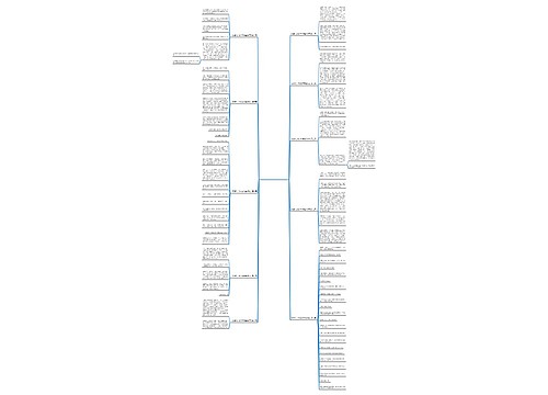 狐狸和小狗300字童话作文(10篇)