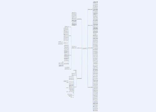 退货员工作总结和工作计划(通用7篇)