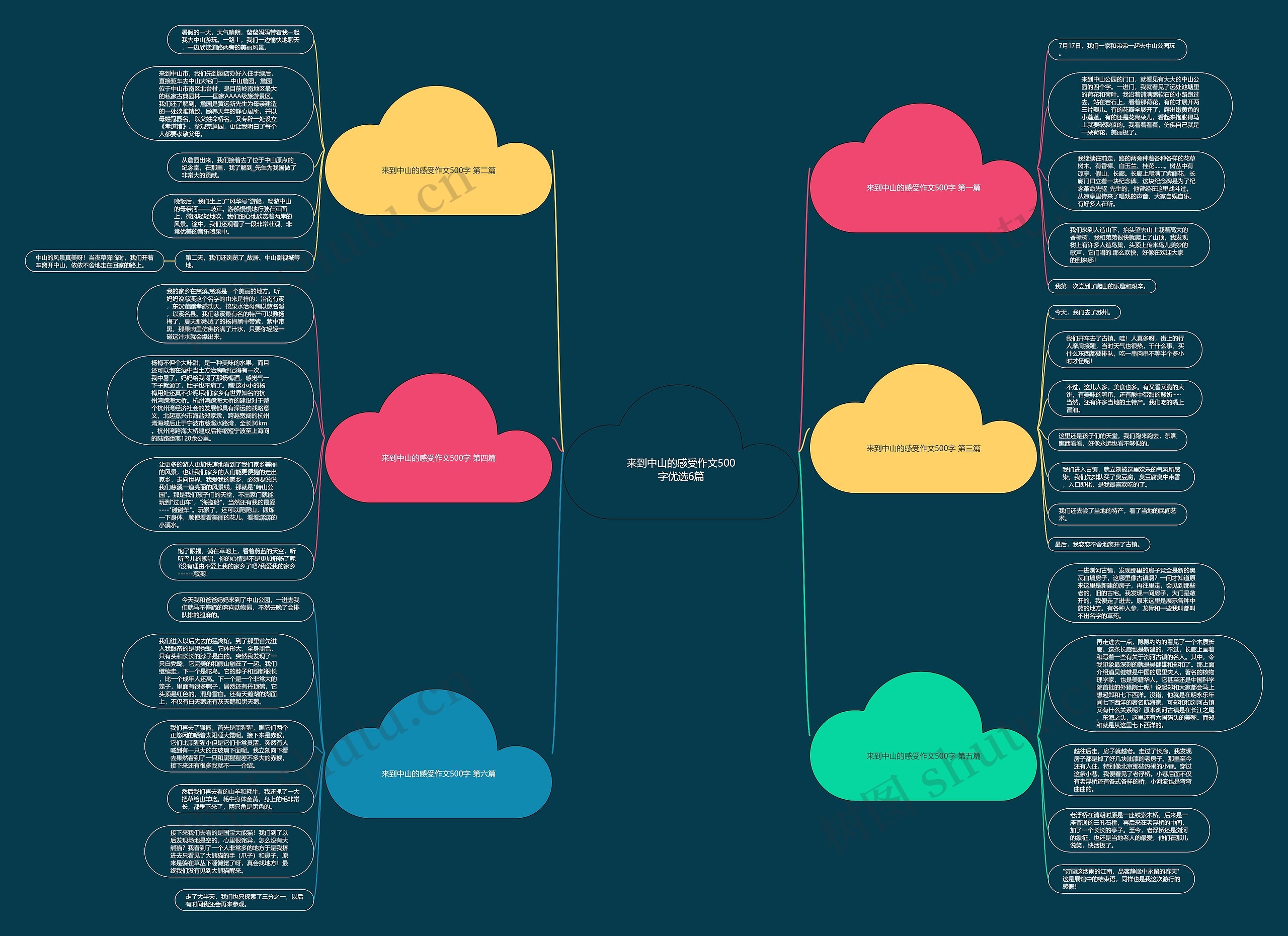 来到中山的感受作文500字优选6篇 来到中山的感受作文500字优选6篇
