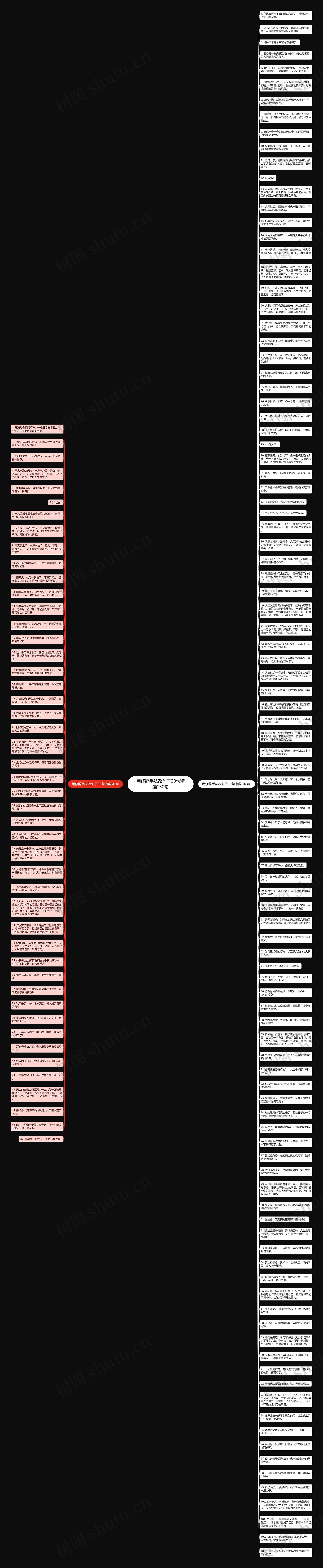 用修辞手法改句子20句精选150句