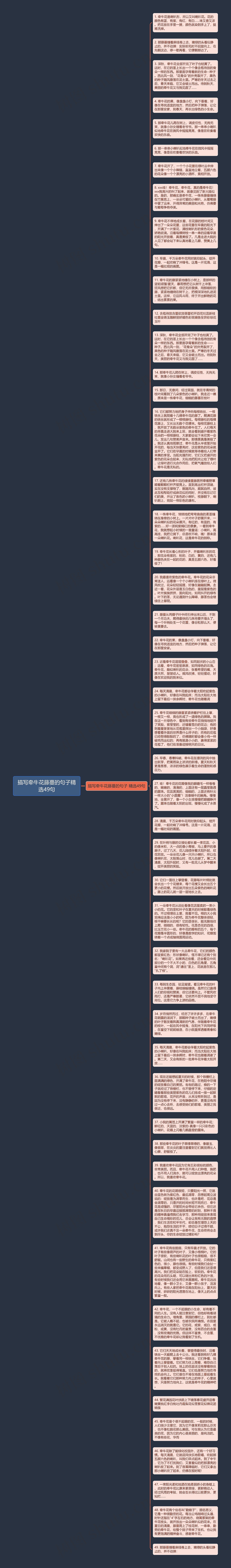 描写牵牛花藤蔓的句子精选49句思维导图