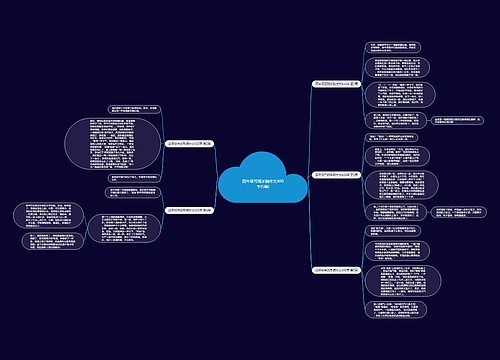 四年级写班手腕作文400字(5篇) 四年级写班手腕作文400字(5篇)