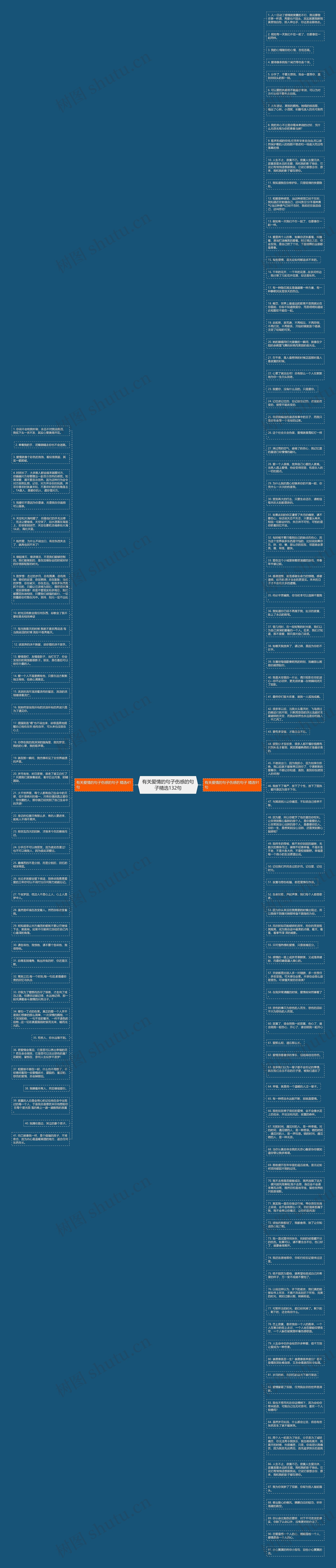 有关爱情的句子伤感的句子精选132句思维导图