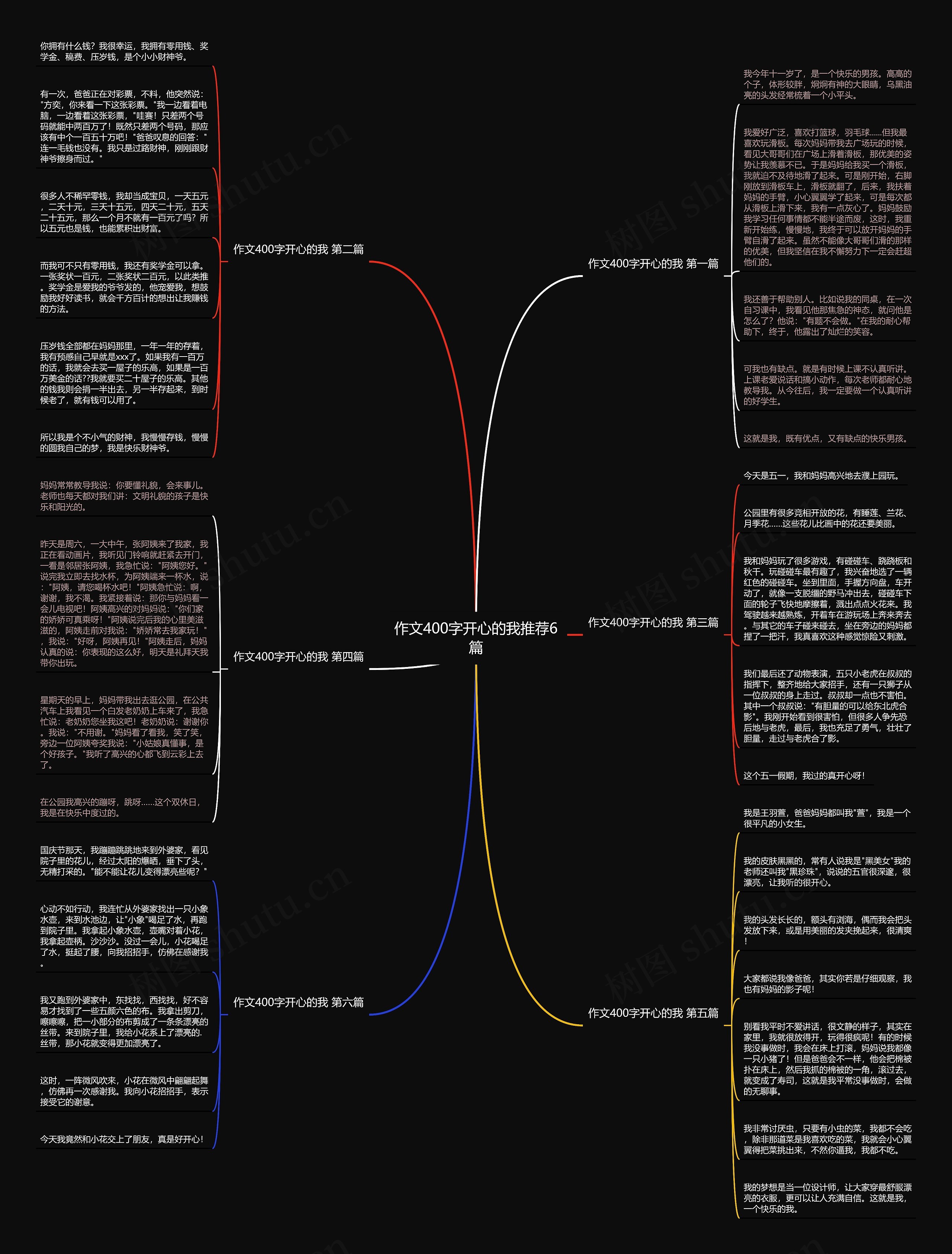 作文400字开心的我推荐6篇 作文400字开心的我推荐6篇