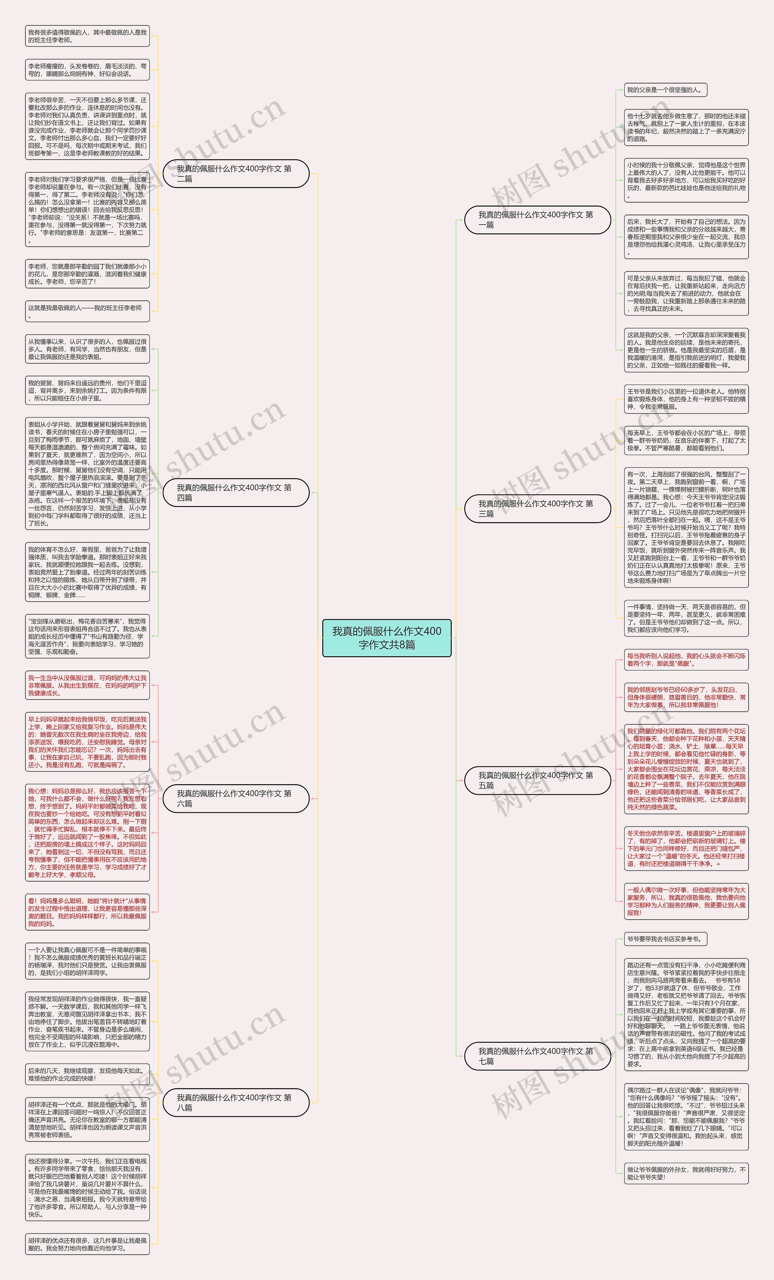 我真的佩服什么作文400字作文共8篇 我真的佩服什么作文400字作文共8篇