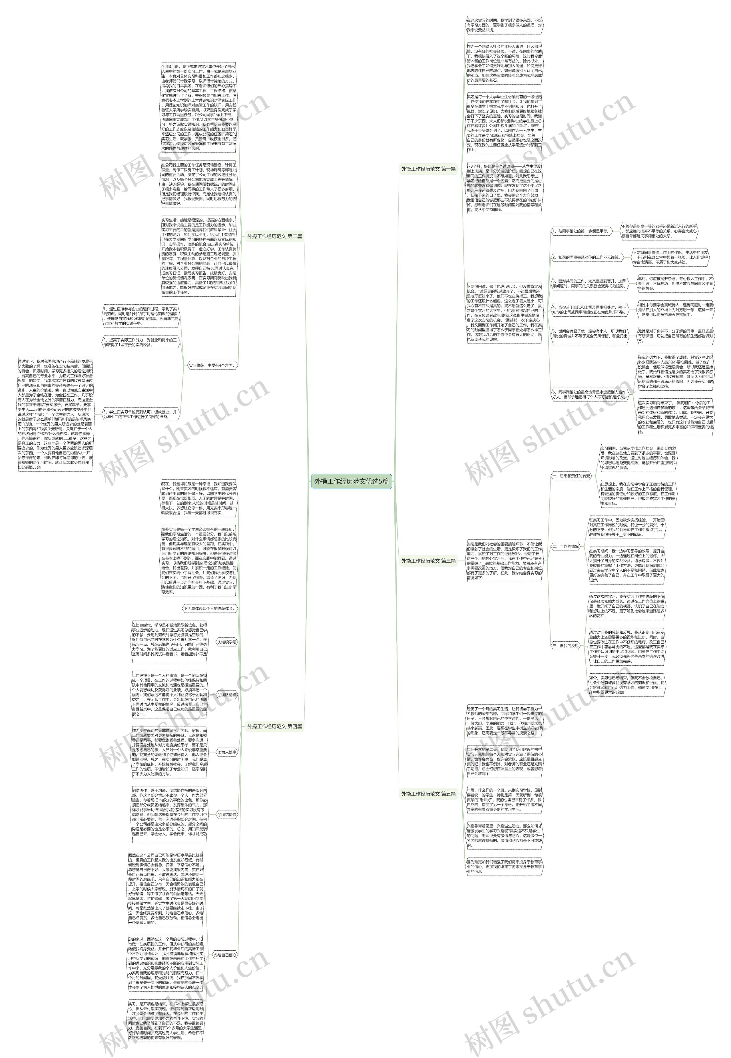 外操工作经历范文优选5篇