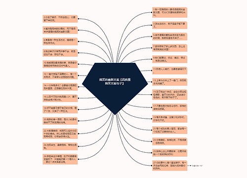搞笑的幽默文案【高质量搞笑文案句子】 搞笑的幽默文案【高质量搞笑文案句子】