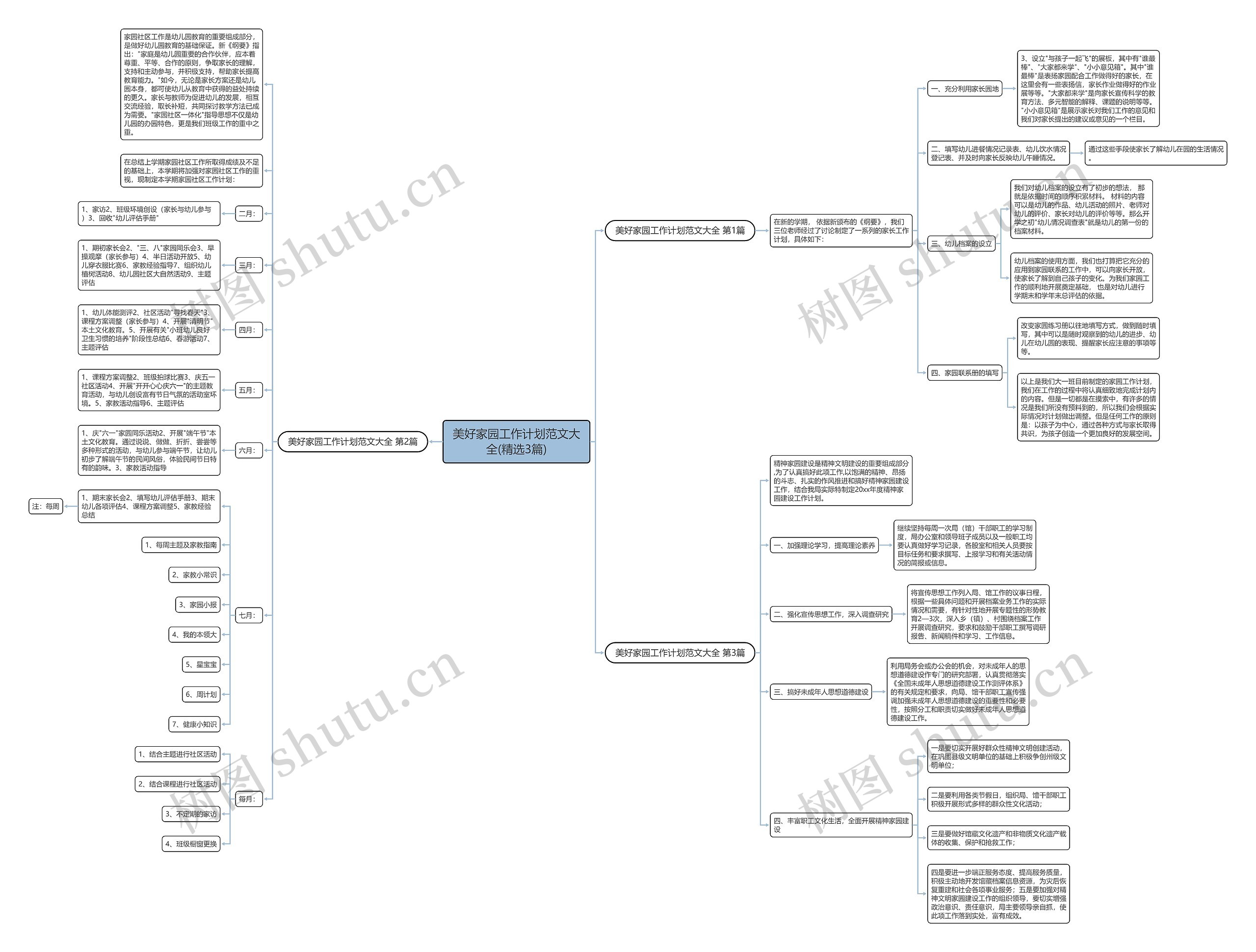美好家园工作计划范文大全(精选3篇) 美好家园工作计划范文大全(精选3篇)