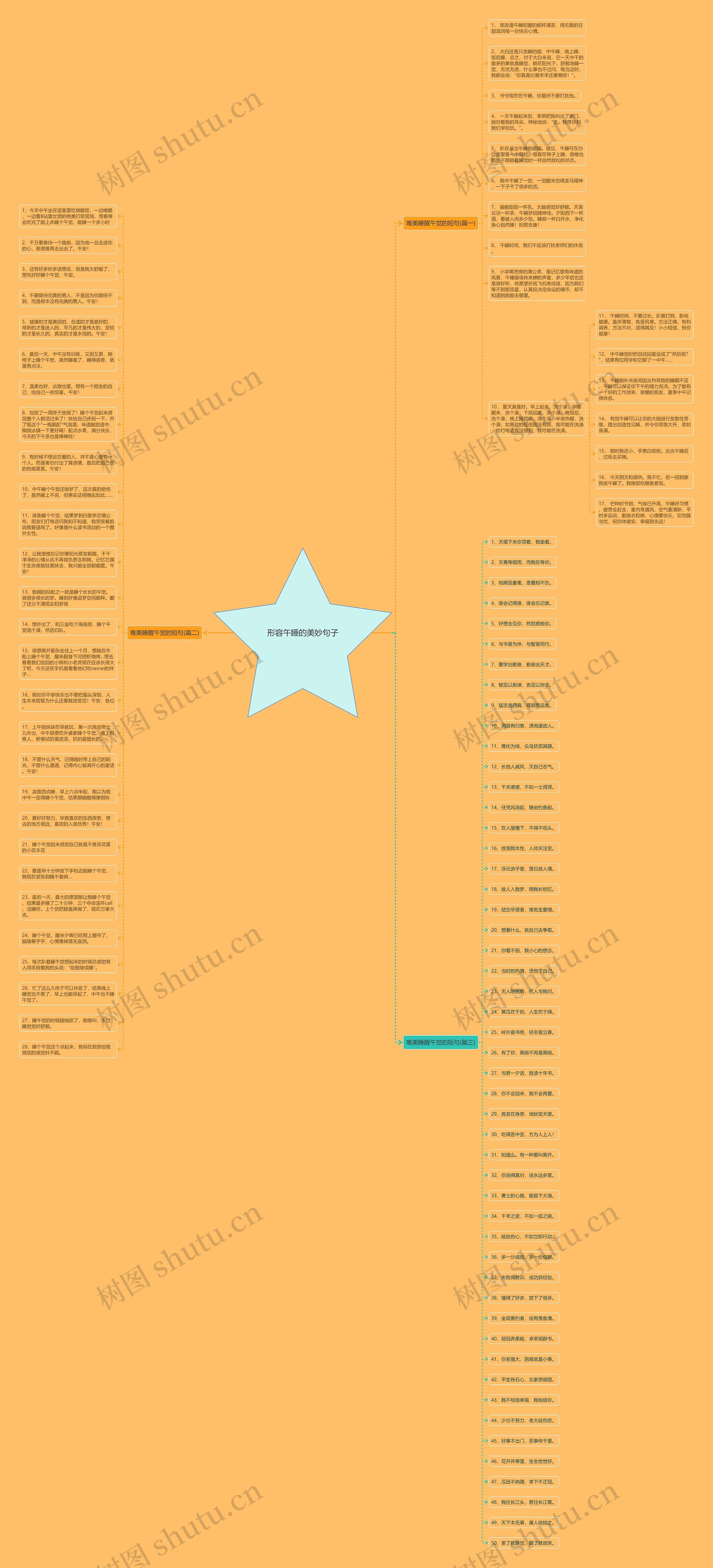 形容午睡的美妙句子思维导图