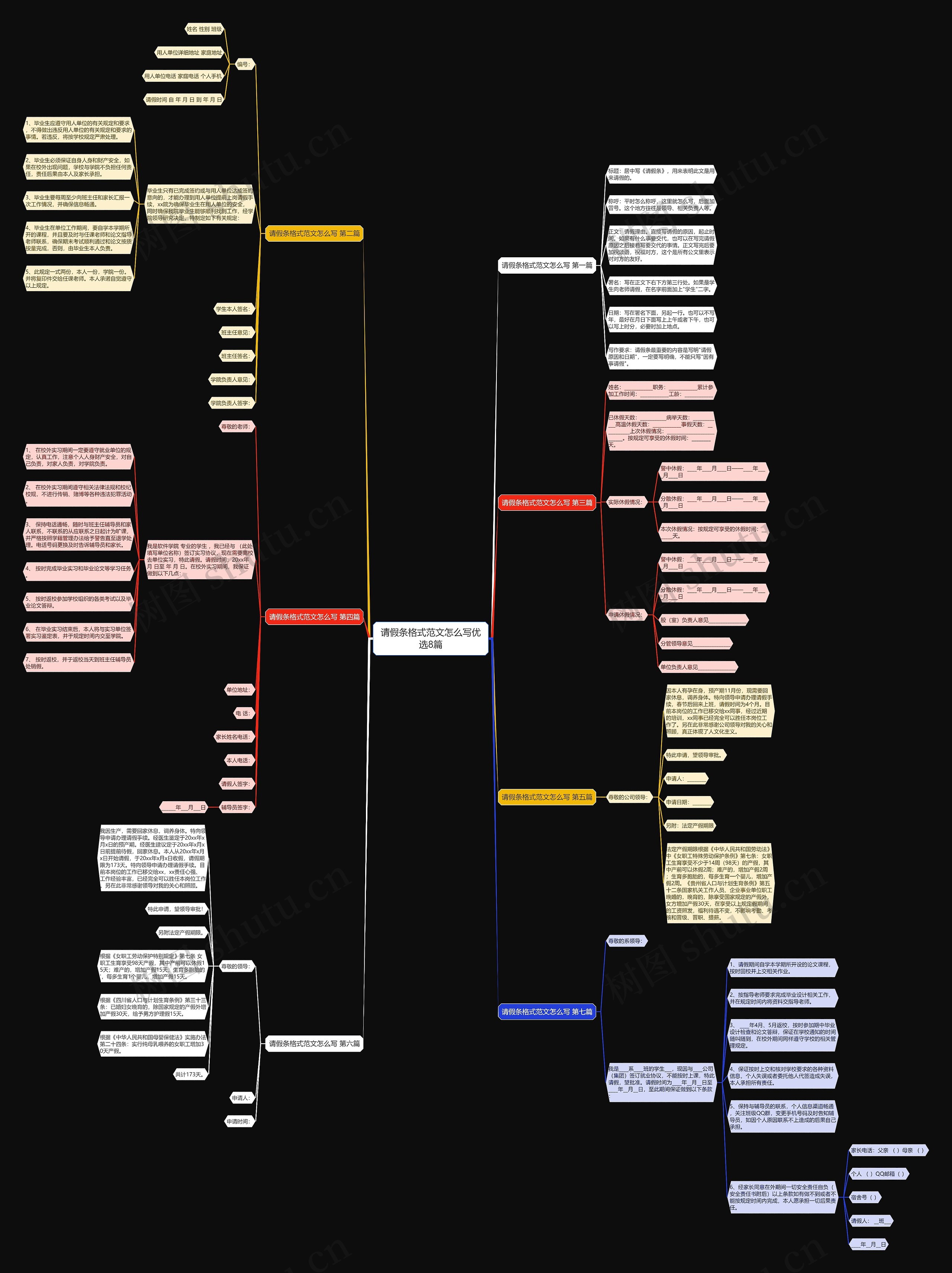 请假条格式范文怎么写优选8篇思维导图