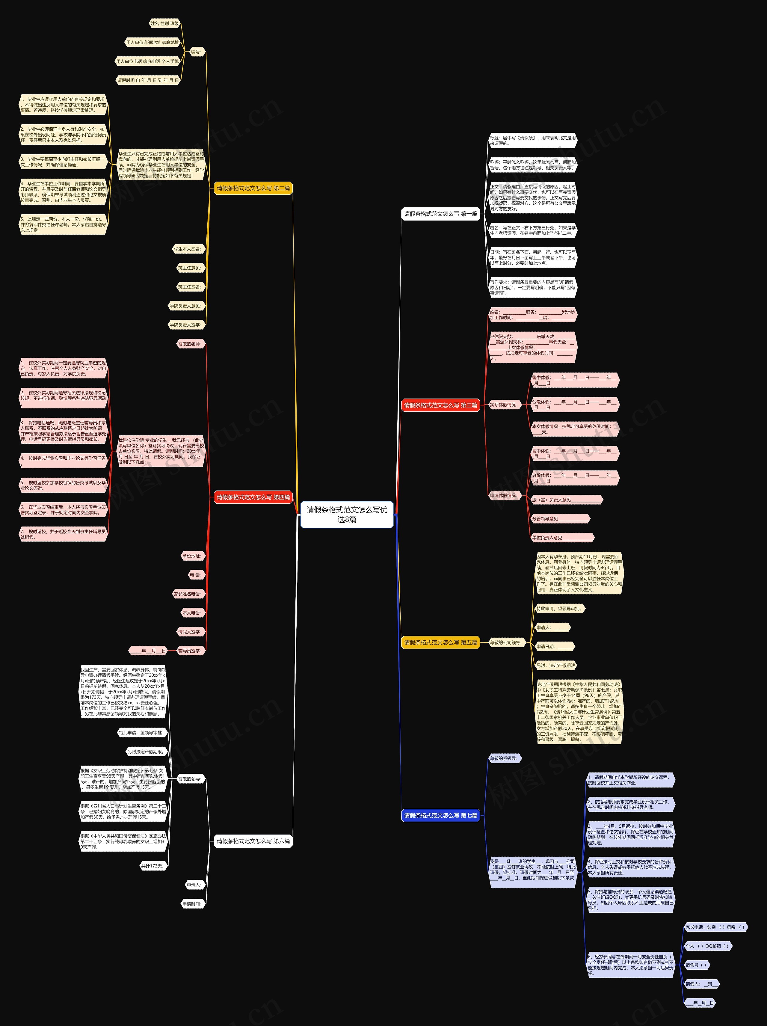 请假条格式范文怎么写优选8篇 请假条格式范文怎么写优选8篇