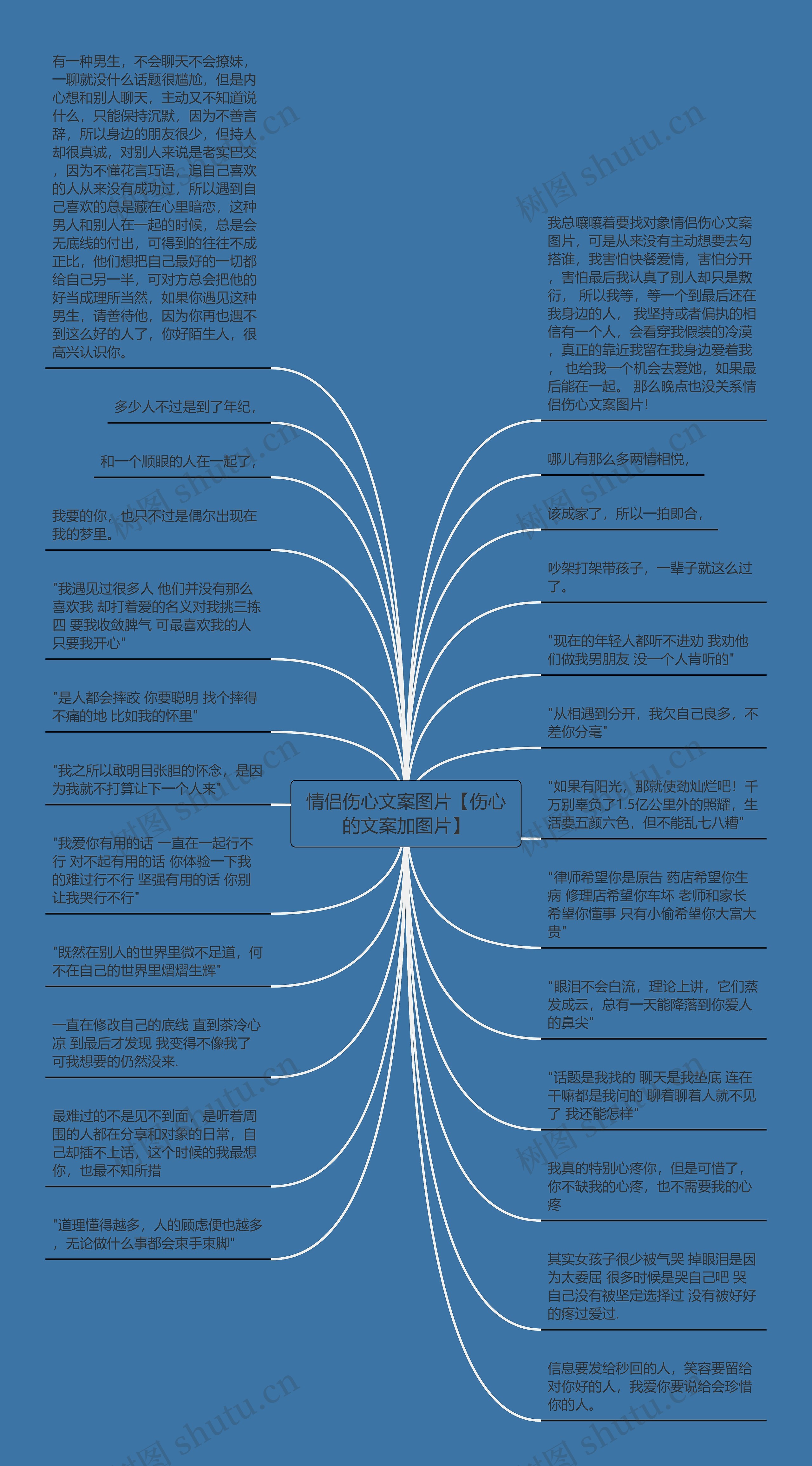 情侣伤心文案图片【伤心的文案加图片】