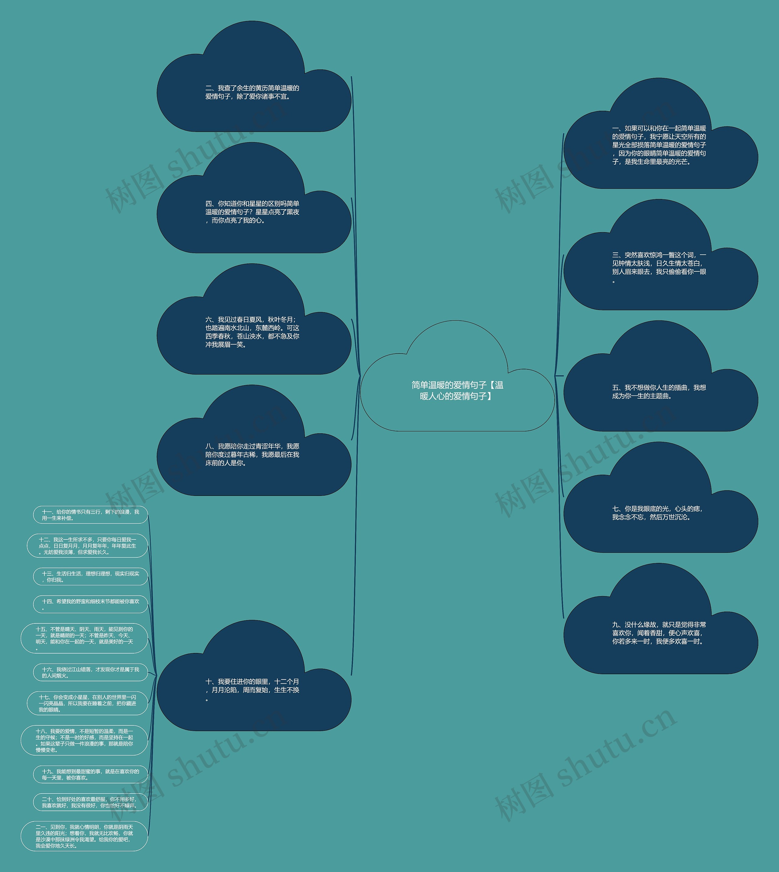 简单温暖的爱情句子【温暖人心的爱情句子】 简单温暖的爱情句子【温暖人心的爱情句子】
