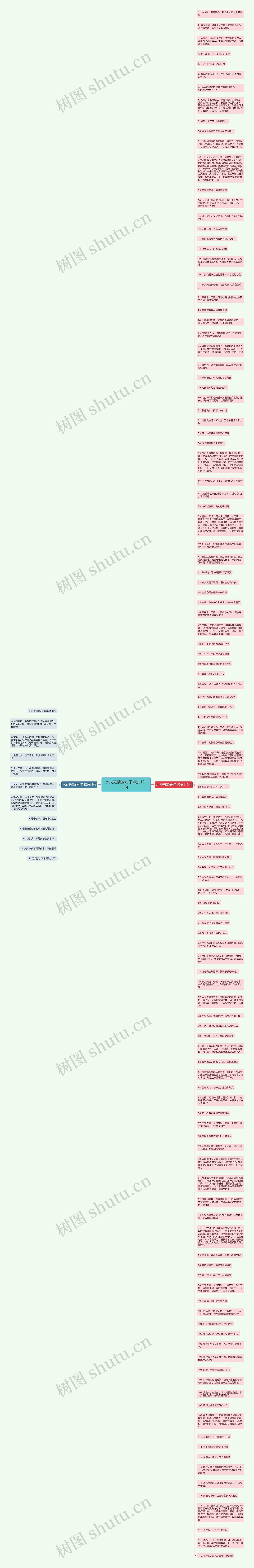 水火无情的句子精选131句