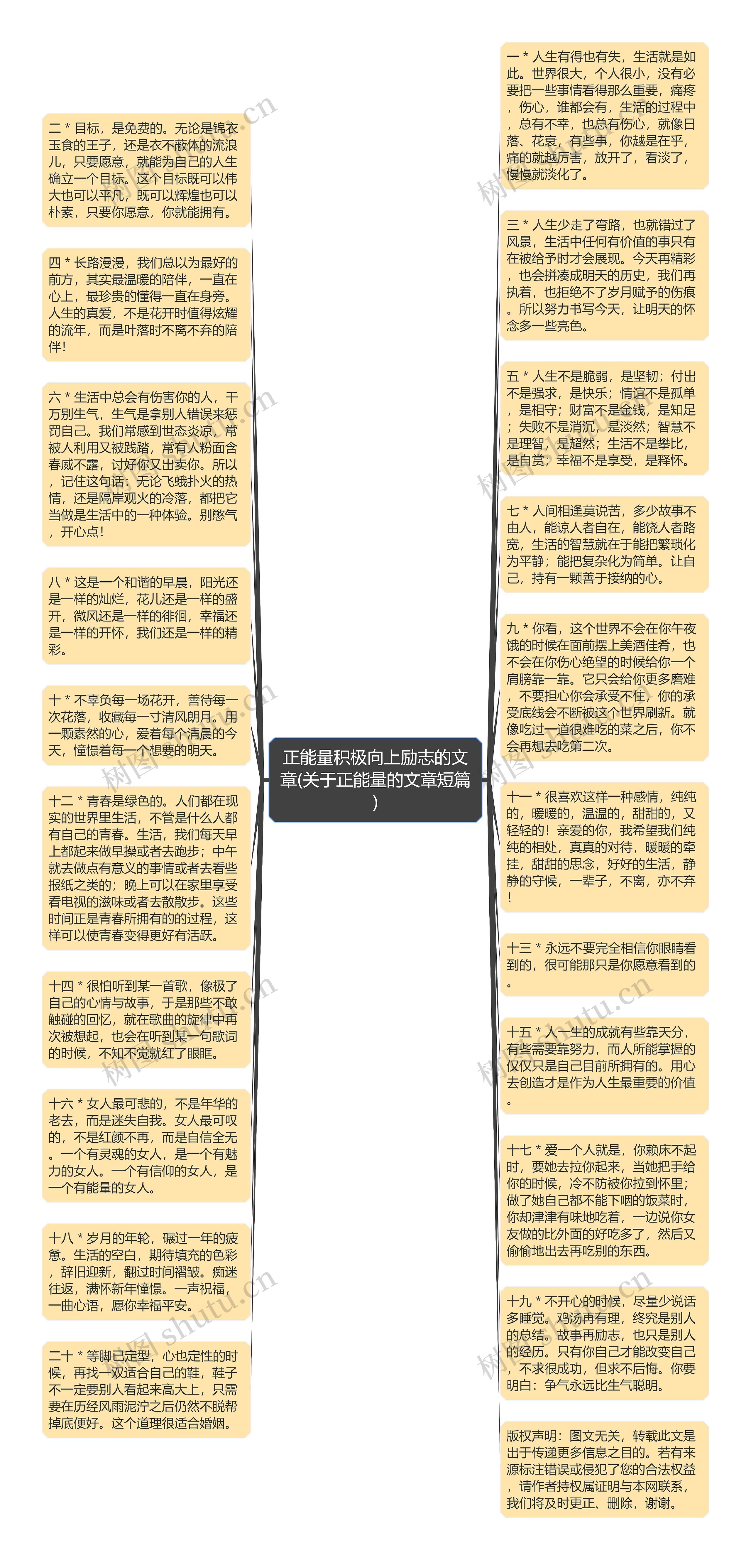 正能量积极向上励志的文章(关于正能量的文章短篇)