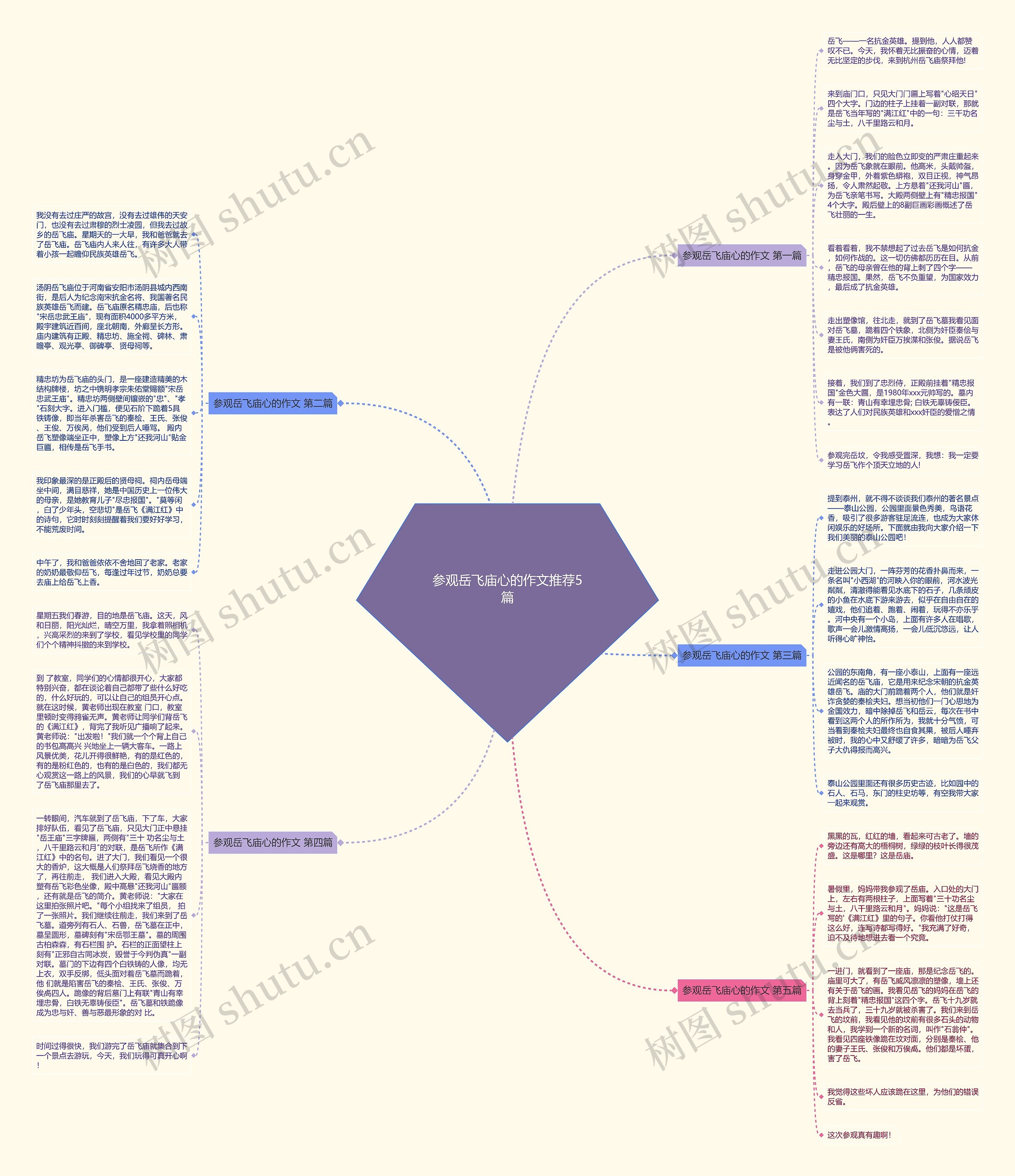 参观岳飞庙心的作文推荐5篇 参观岳飞庙心的作文推荐5篇