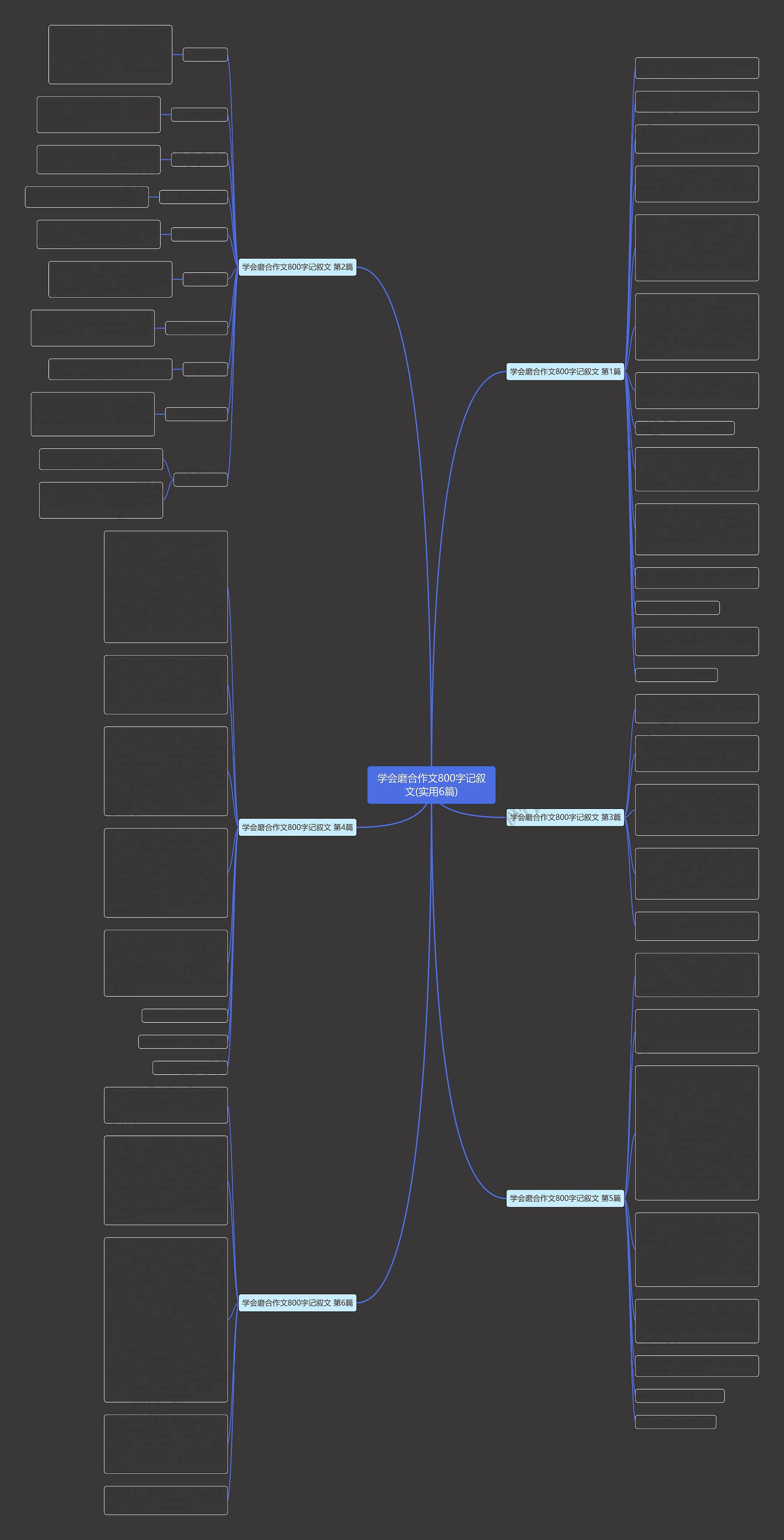 学会磨合作文800字记叙文(实用6篇)思维导图