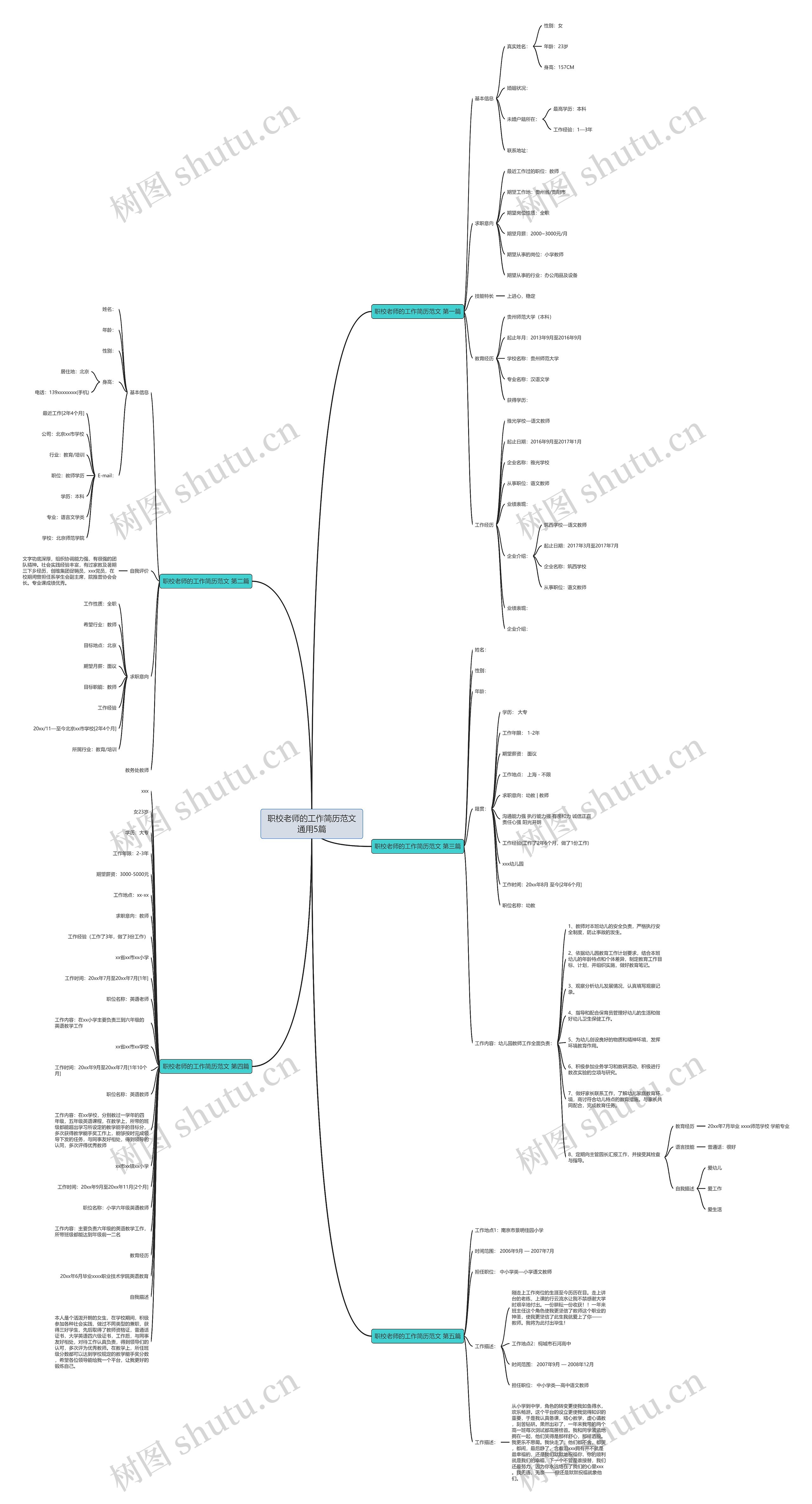 职校老师的工作简历范文通用5篇 职校老师的工作简历范文通用5篇