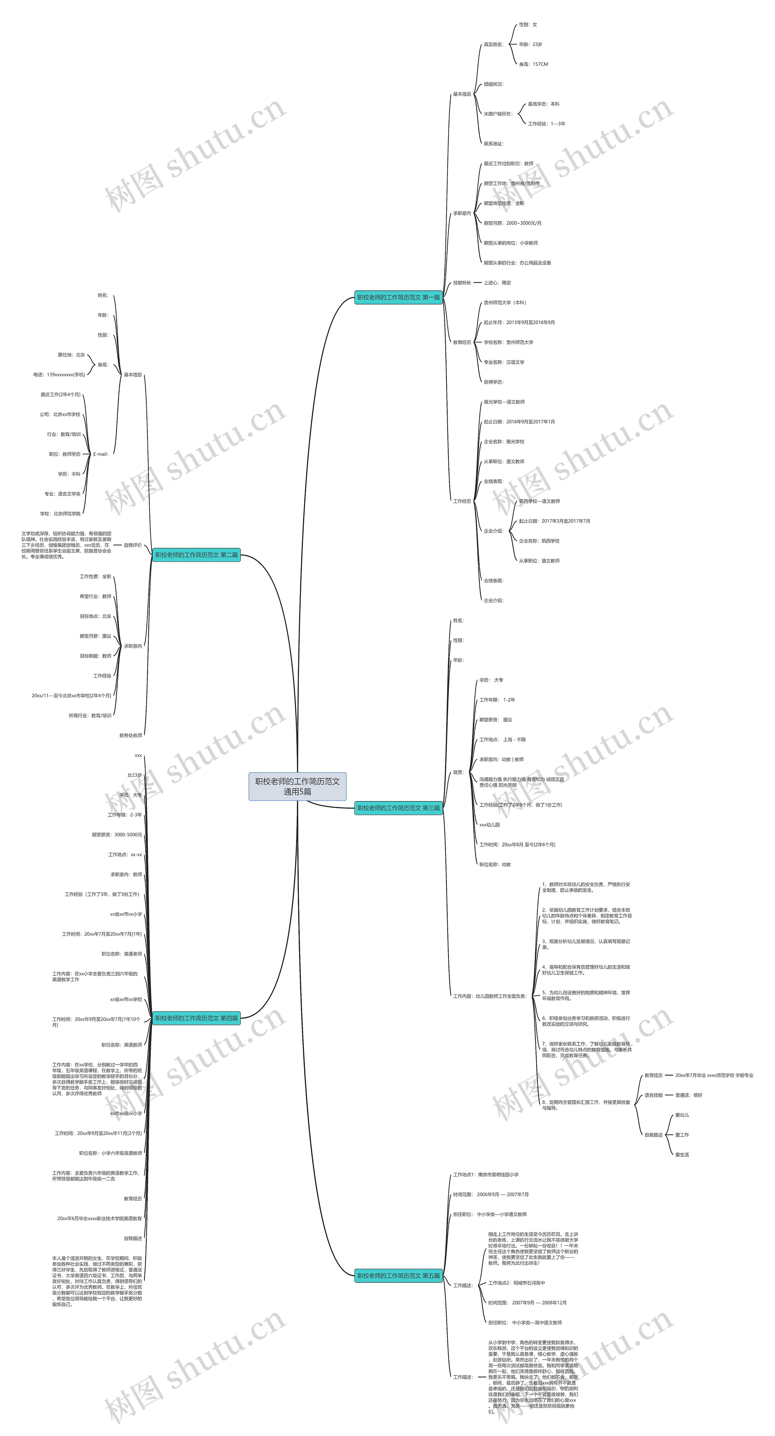 职校老师的工作简历范文通用5篇思维导图