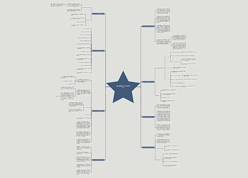 采访稿结束范文怎么写共8篇 采访稿结束范文怎么写共8篇