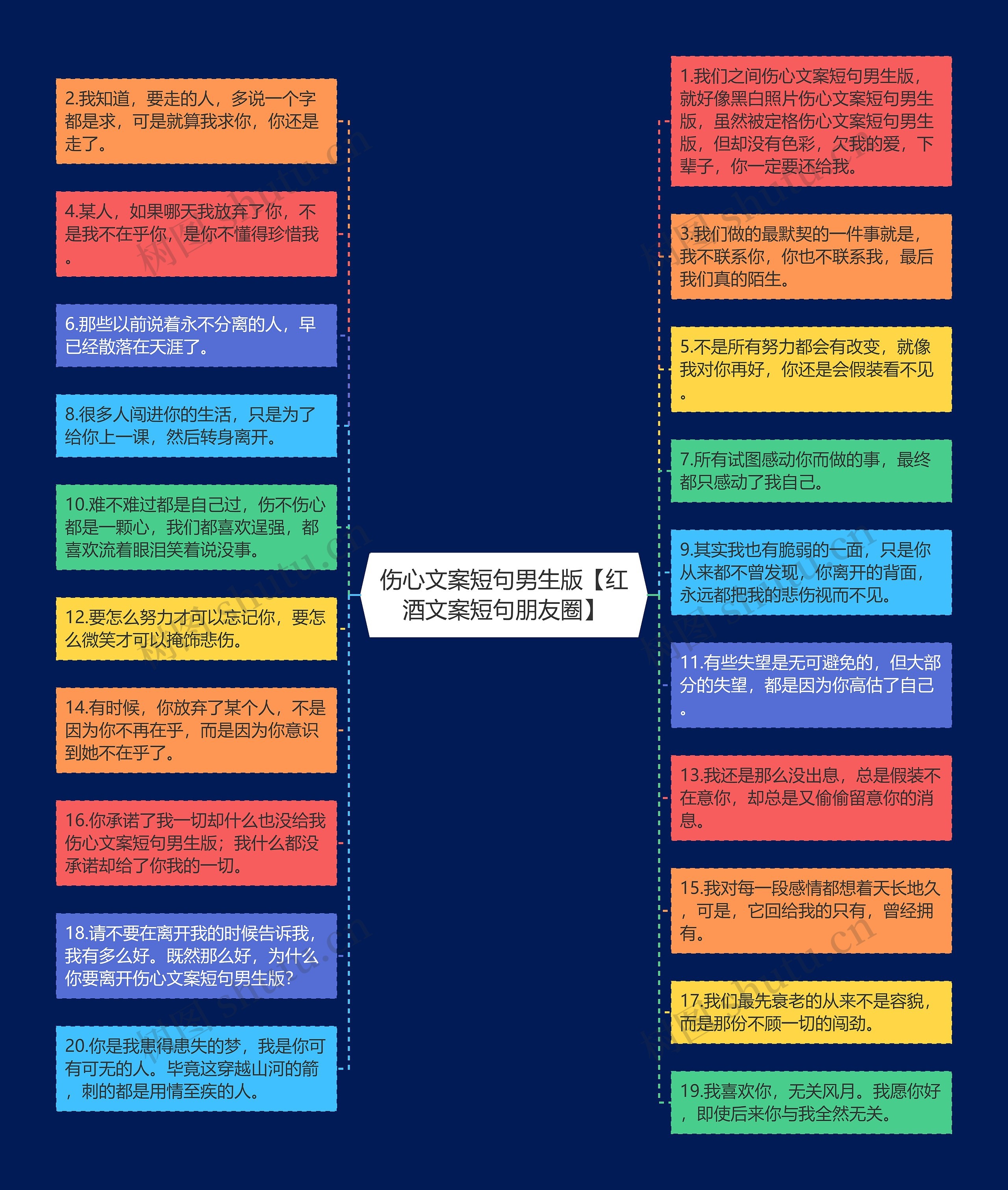 伤心文案短句男生版【红酒文案短句朋友圈】