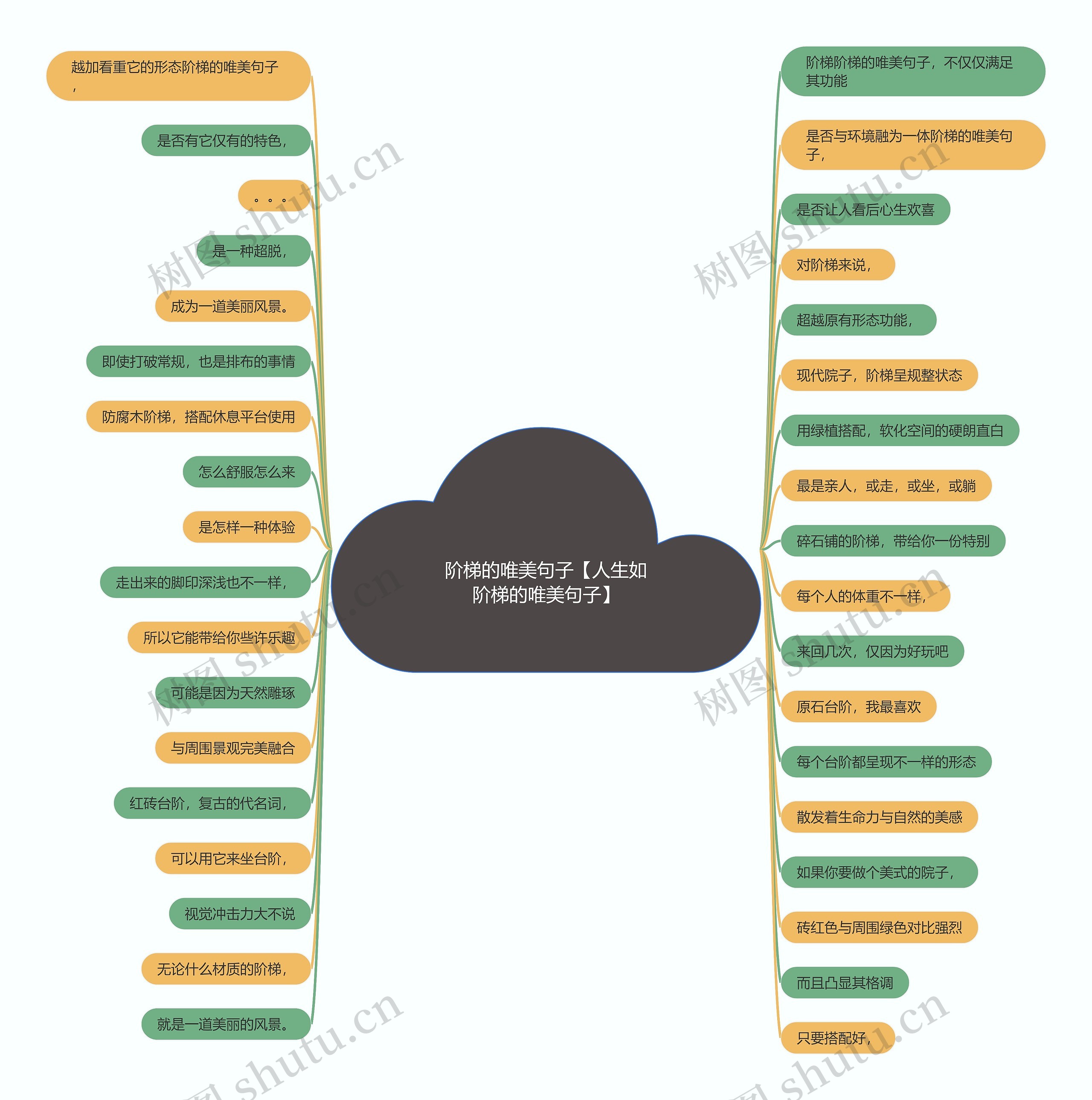 阶梯的唯美句子【人生如阶梯的唯美句子】 阶梯的唯美句子【人生如阶梯的唯美句子】