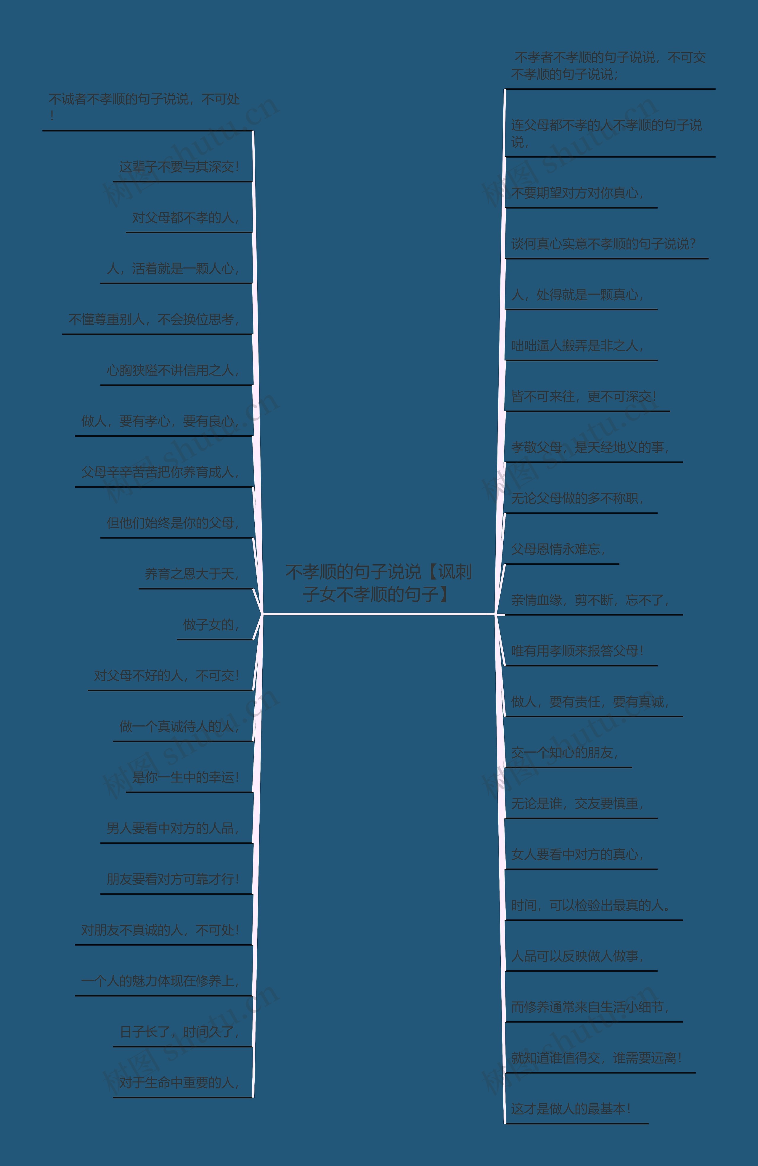 不孝顺的句子说说【讽刺子女不孝顺的句子】 不孝顺的句子说说【讽刺子女不孝顺的句子】