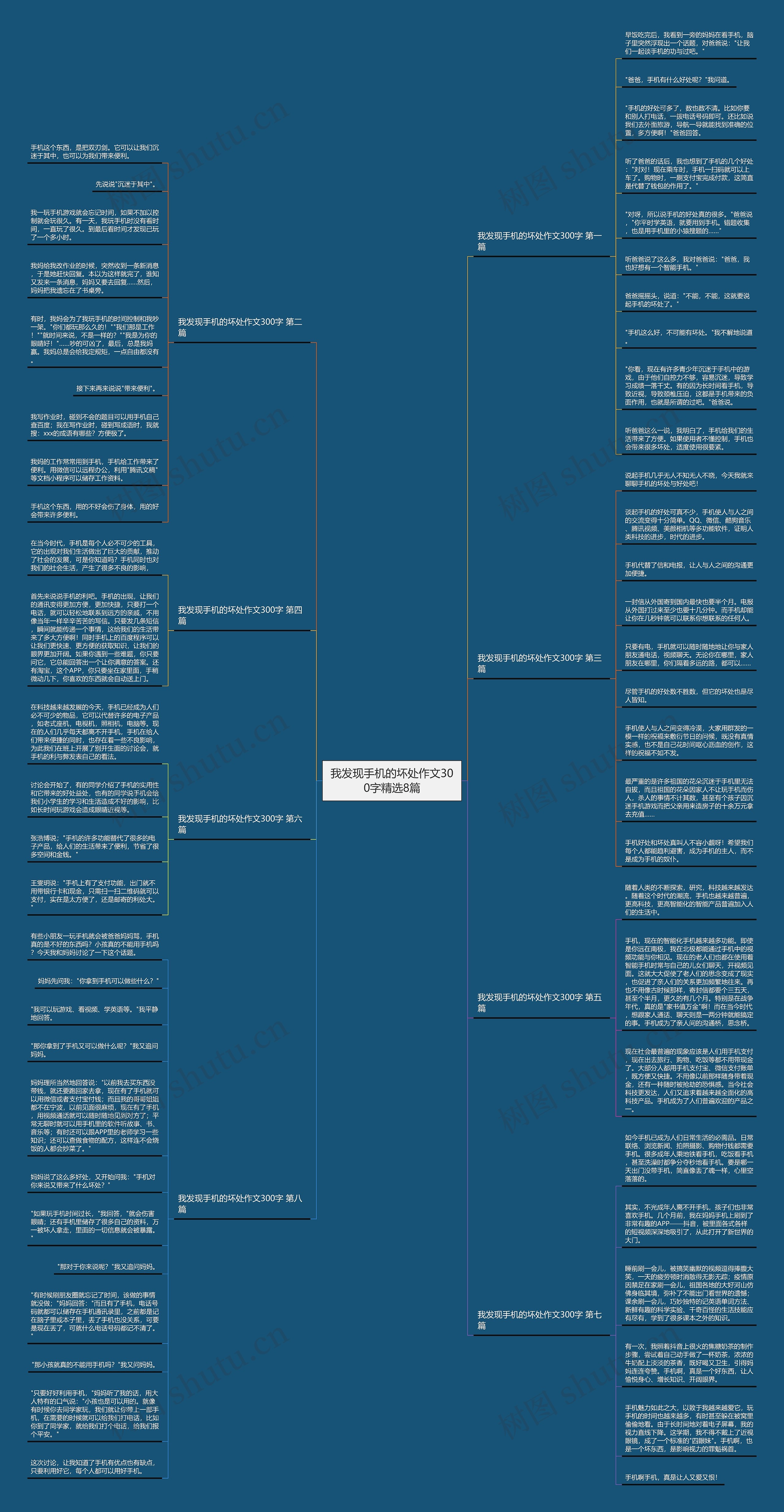 我发现手机的坏处作文300字精选8篇