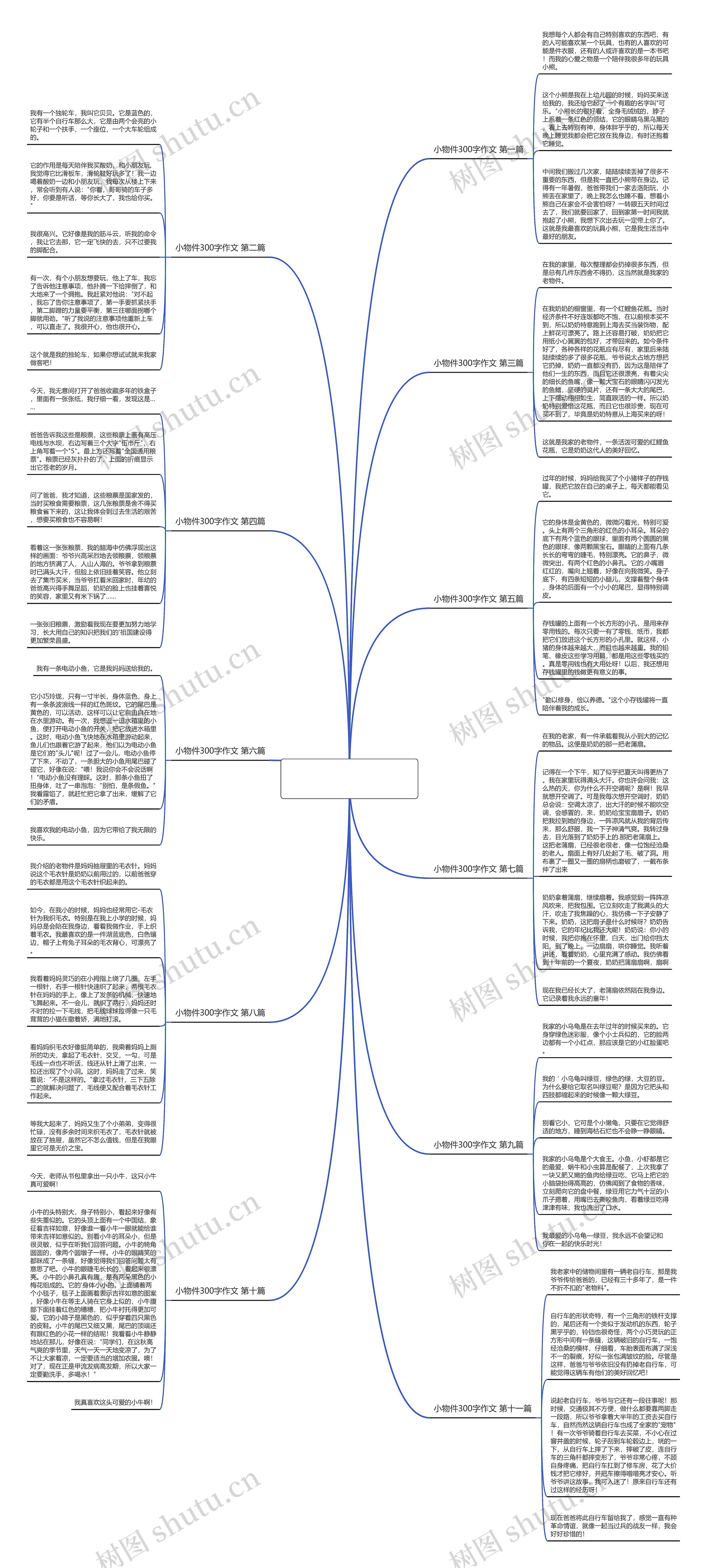 小物件300字作文精选11篇思维导图