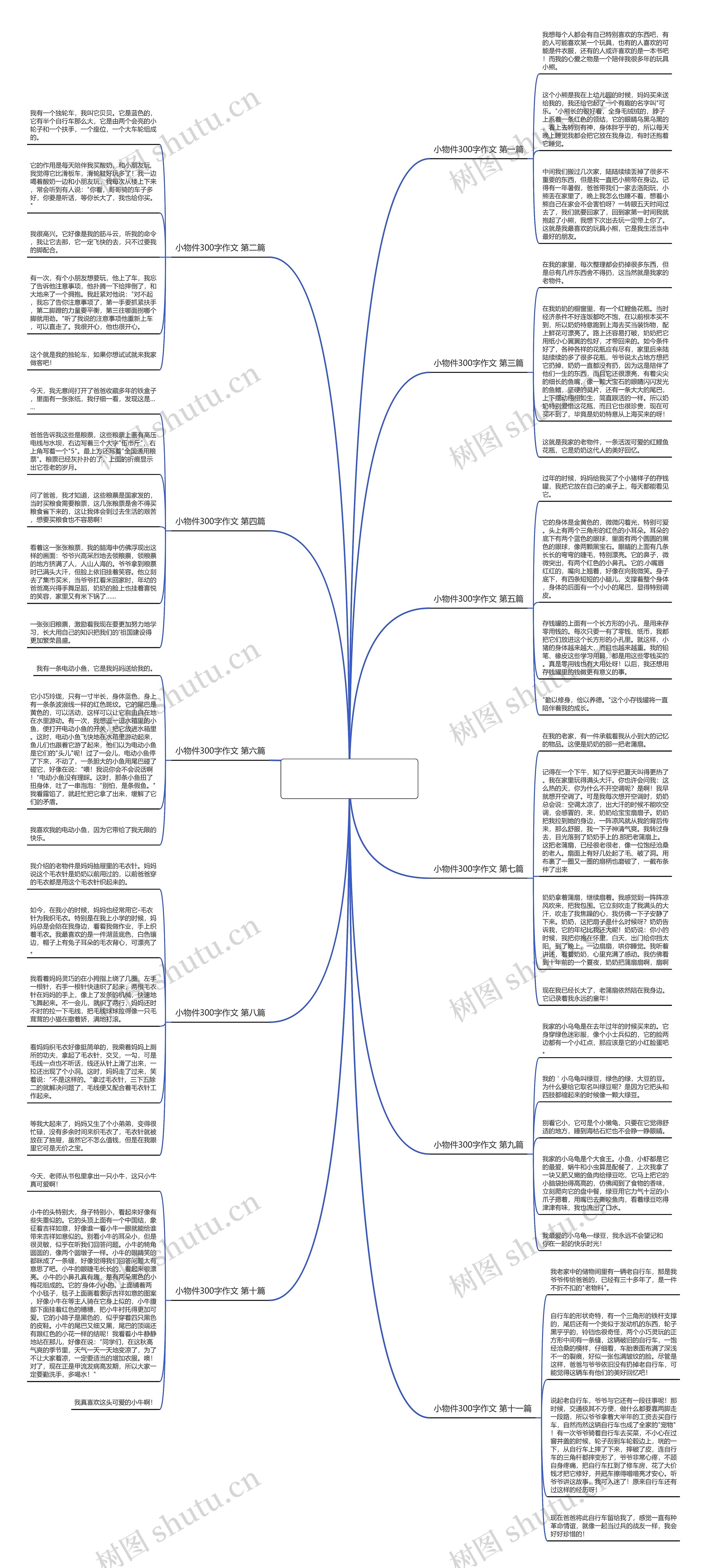 小物件300字作文精选11篇 小物件300字作文精选11篇