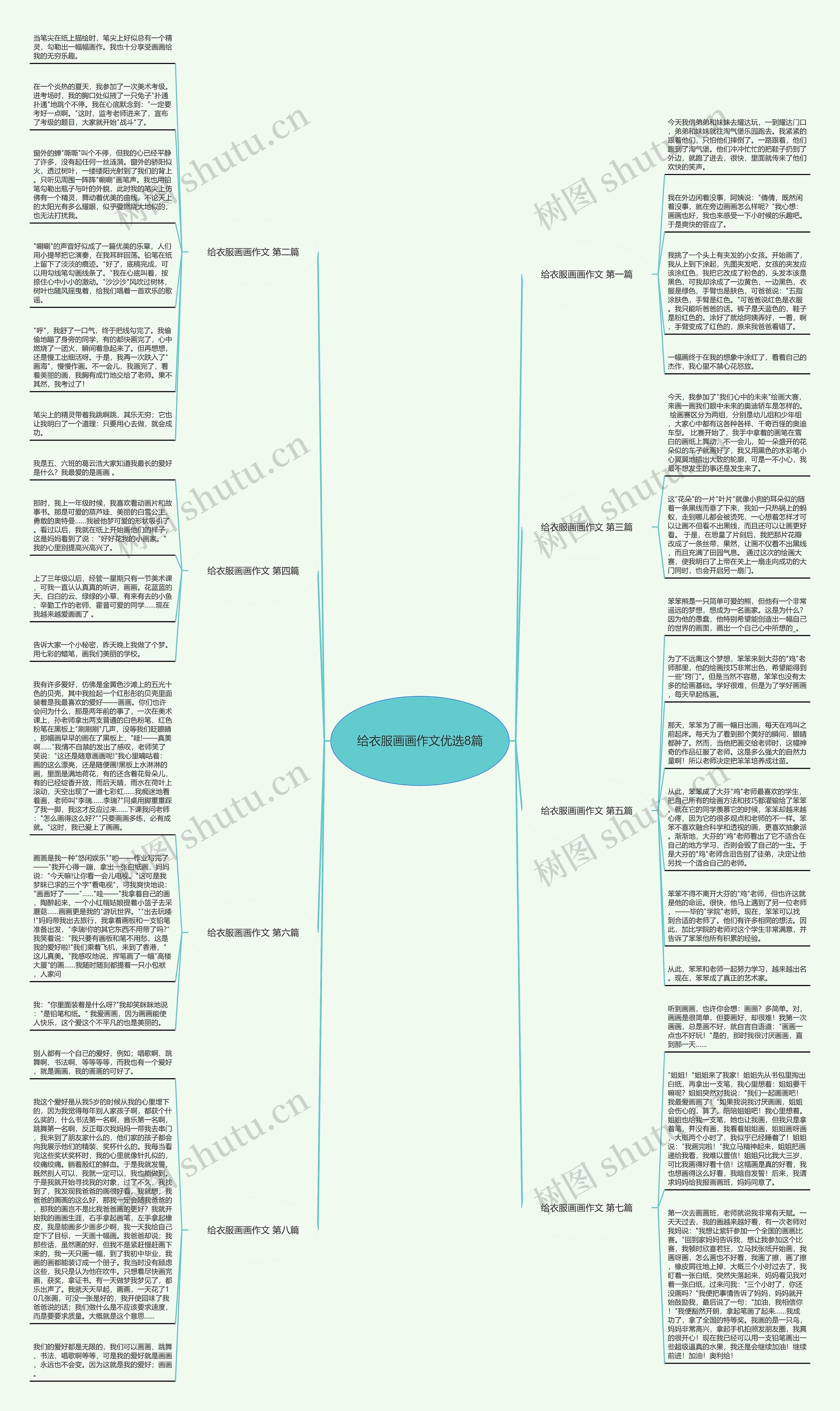 给衣服画画作文优选8篇