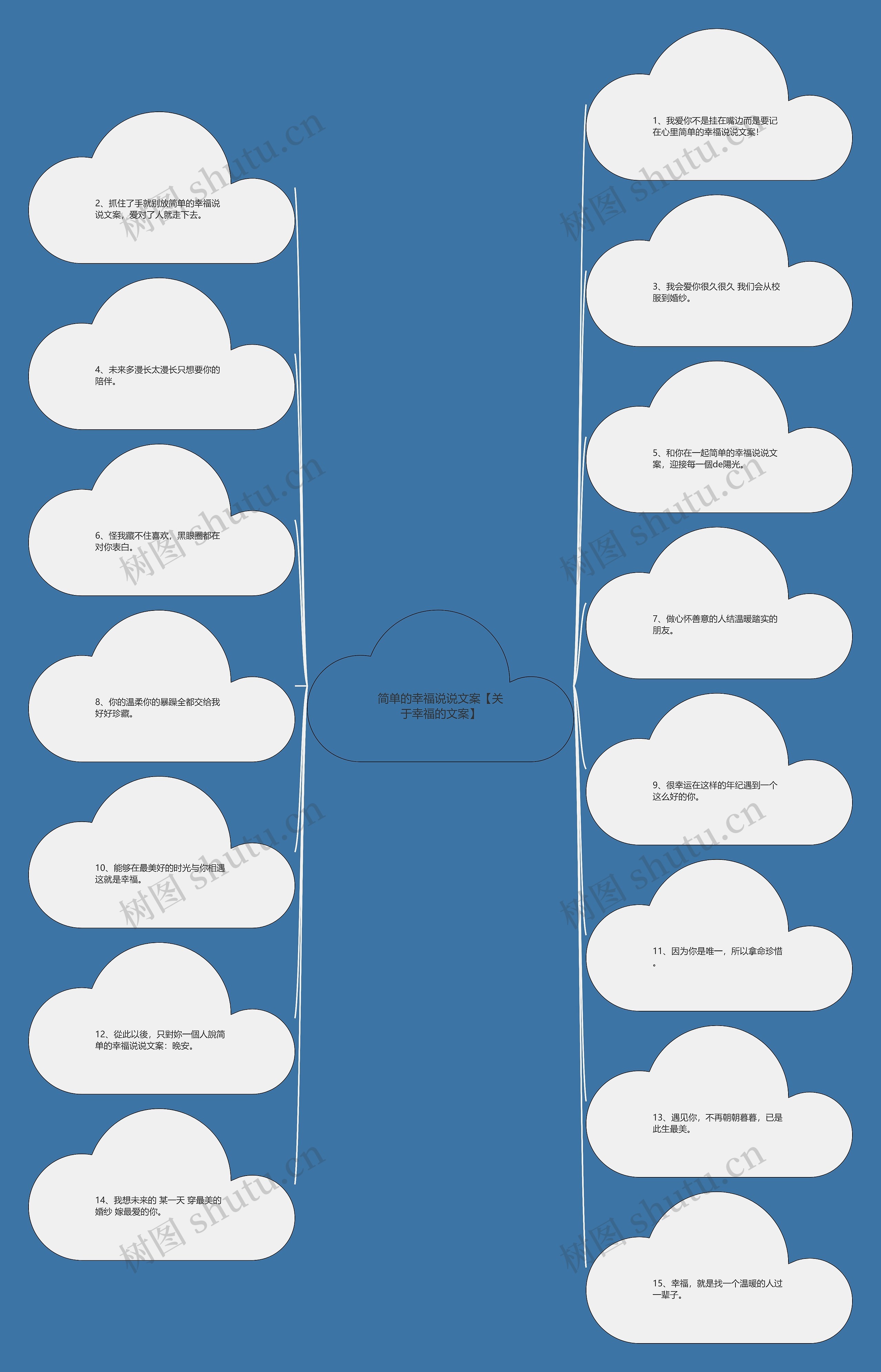 简单的幸福说说文案【关于幸福的文案】 简单的幸福说说文案【关于幸福的文案】