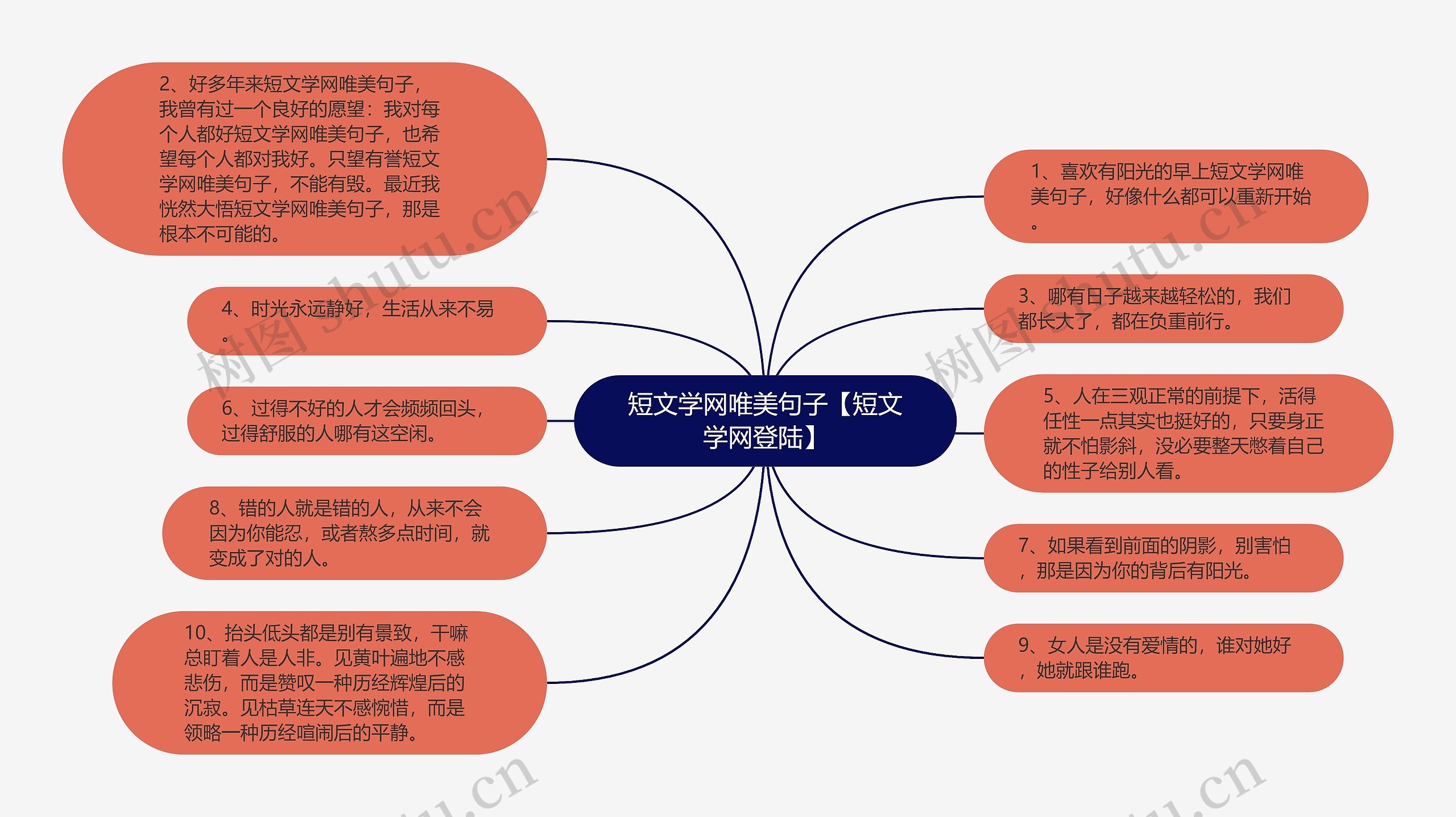 短文学网唯美句子【短文学网登陆】 短文学网唯美句子【短文学网登陆】