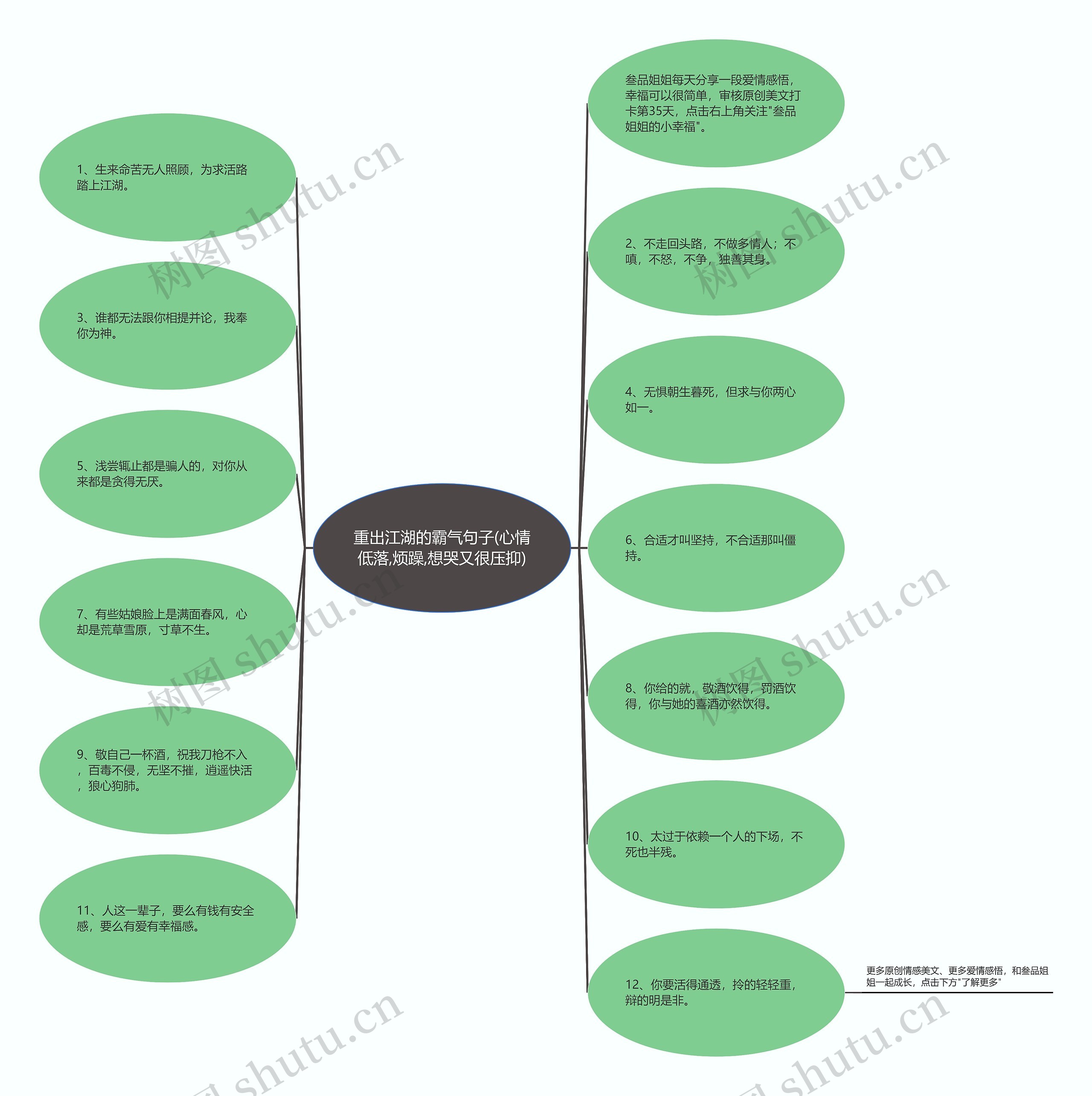 重出江湖的霸气句子(心情低落,烦躁,想哭又很压抑) 重出江湖的霸气句子(心情低落,烦躁,想哭又很压抑)