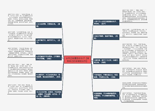 古风正能量励志句子【激励自己的话简短古风】