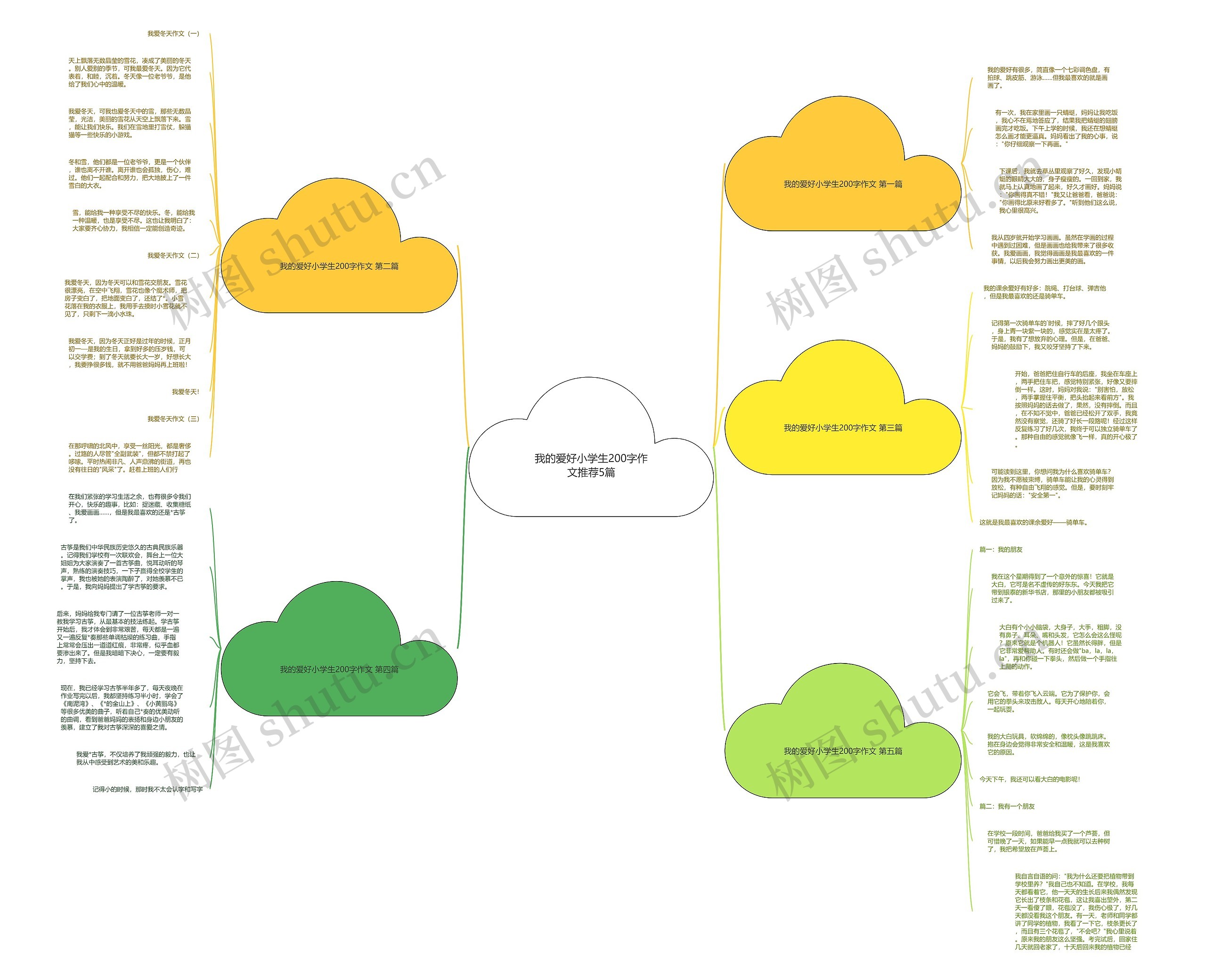 我的爱好小学生200字作文推荐5篇 我的爱好小学生200字作文推荐5篇