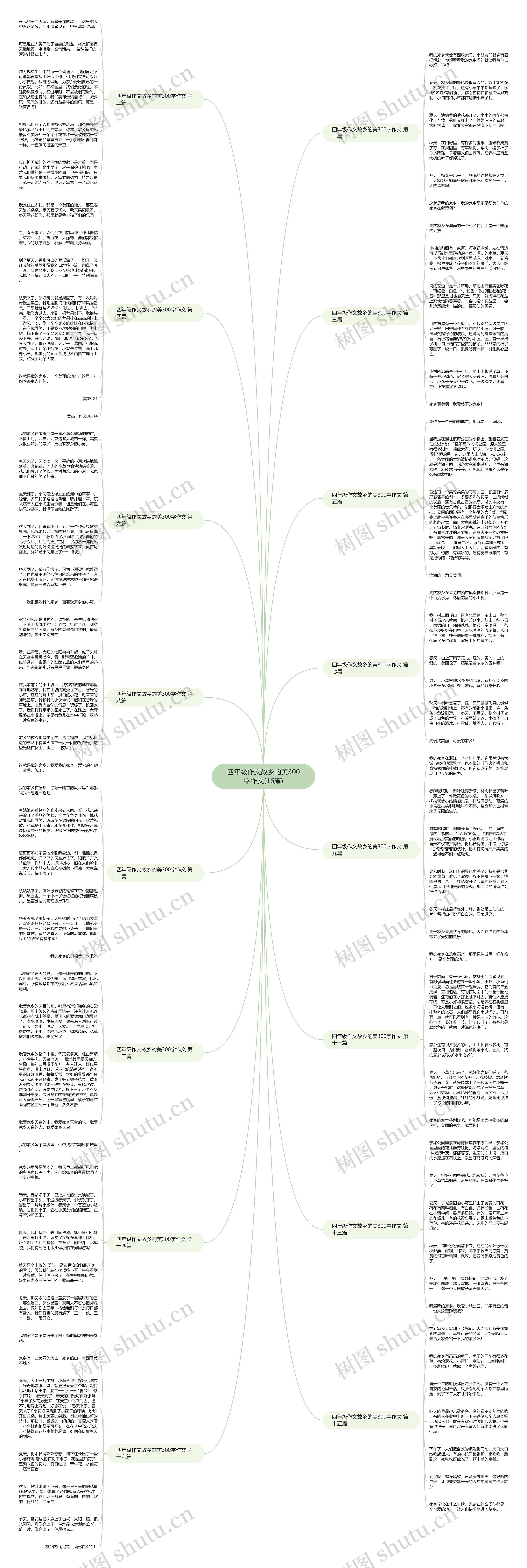 四年级作文故乡的美300字作文(16篇) 四年级作文故乡的美300字作文(16篇)