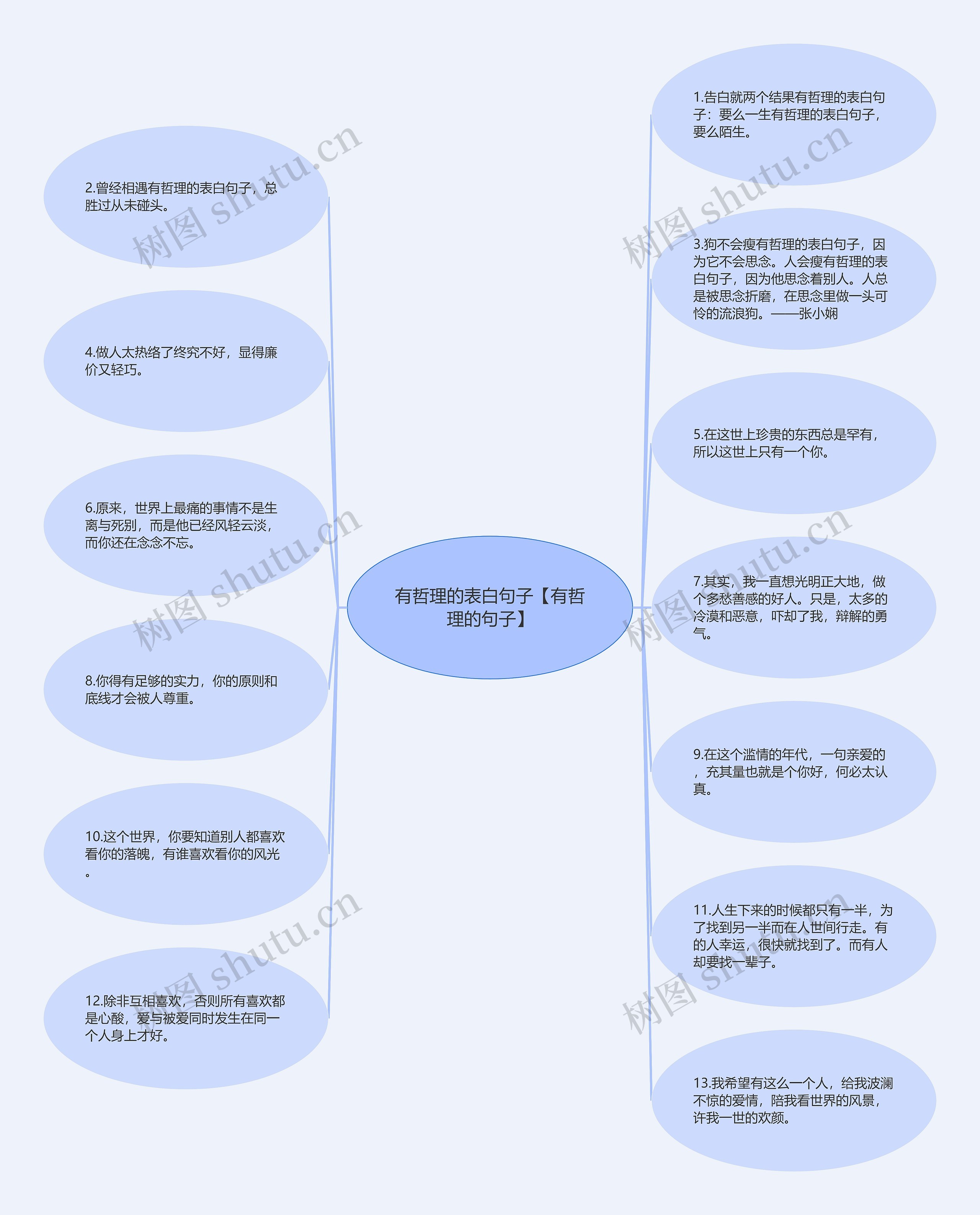 有哲理的表白句子【有哲理的句子】 有哲理的表白句子【有哲理的句子】
