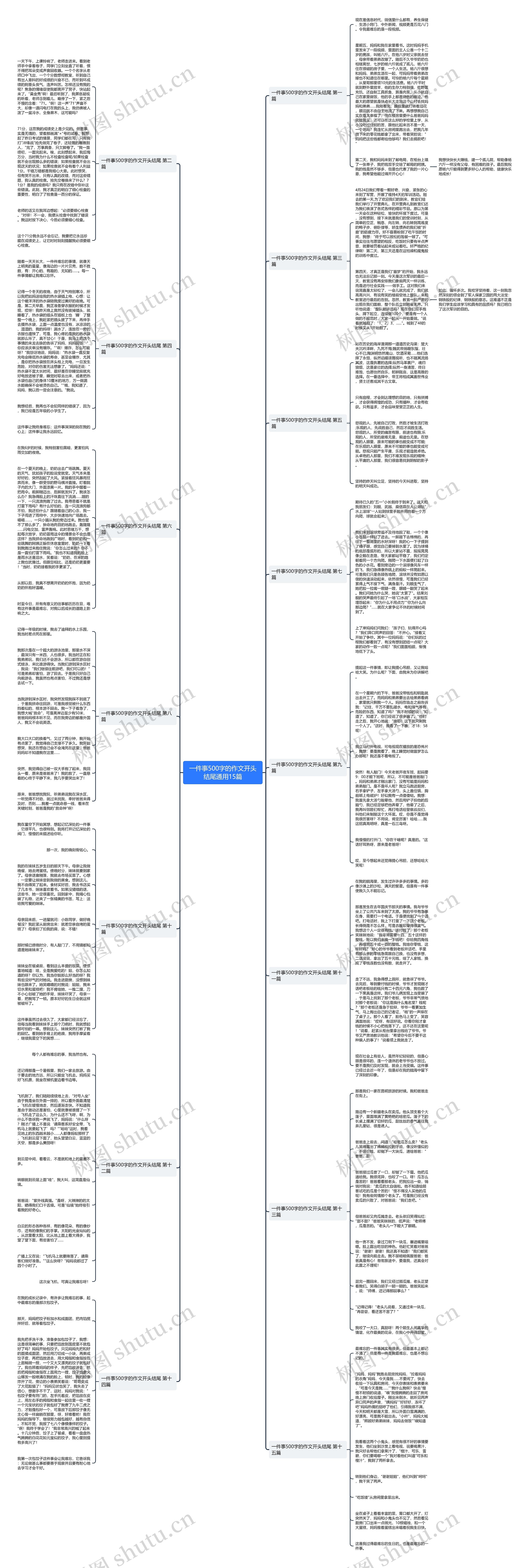 一件事500字的作文开头结尾通用15篇