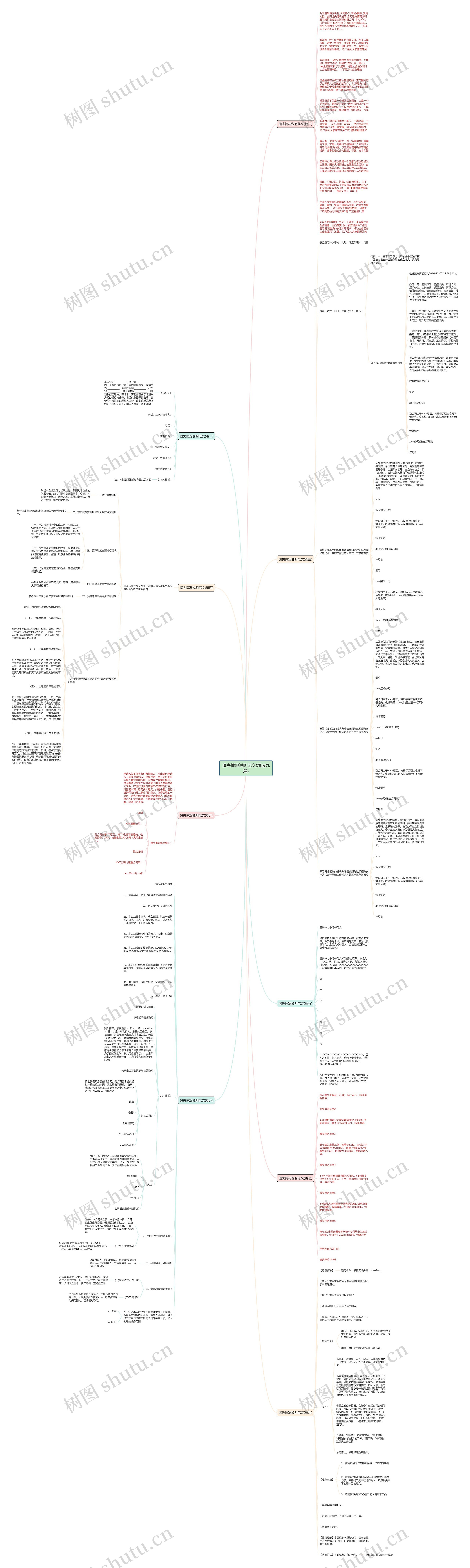 遗失情况说明范文(精选九篇)思维导图