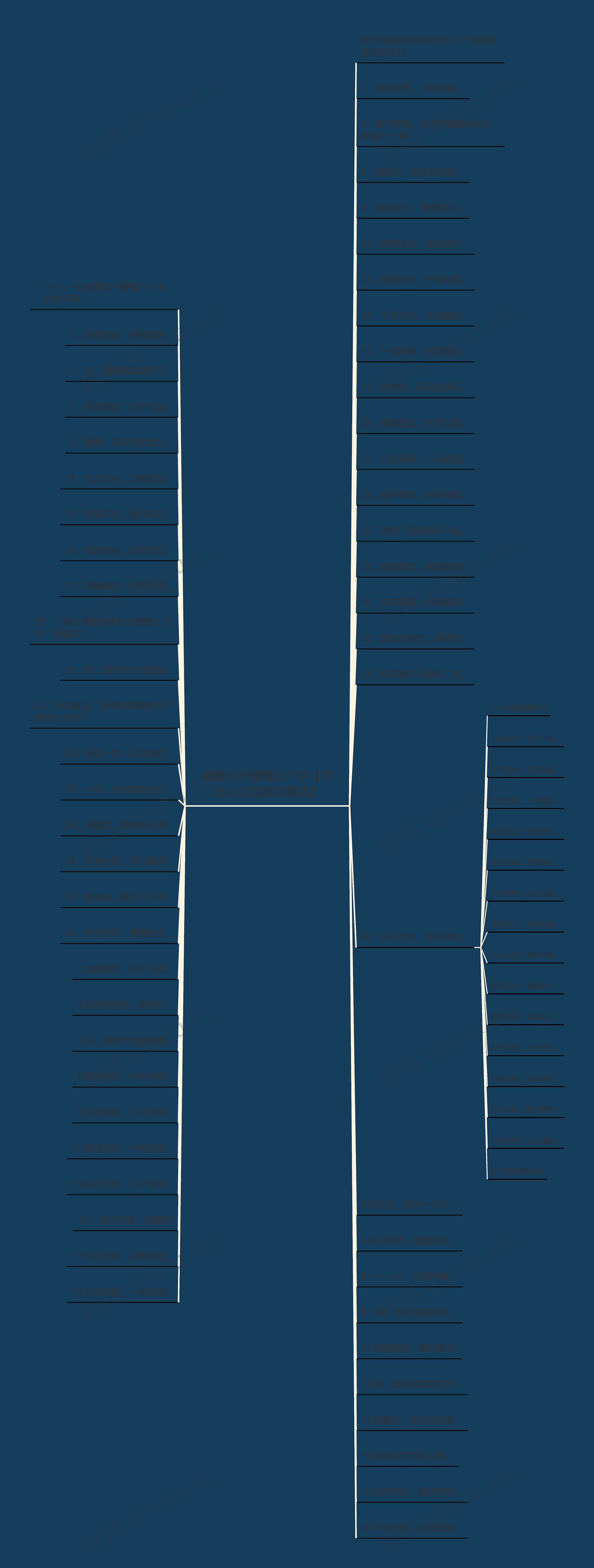 唯美句子爱情八个字【打动人心的高级情话】 唯美句子爱情八个字【打动人心的高级情话】