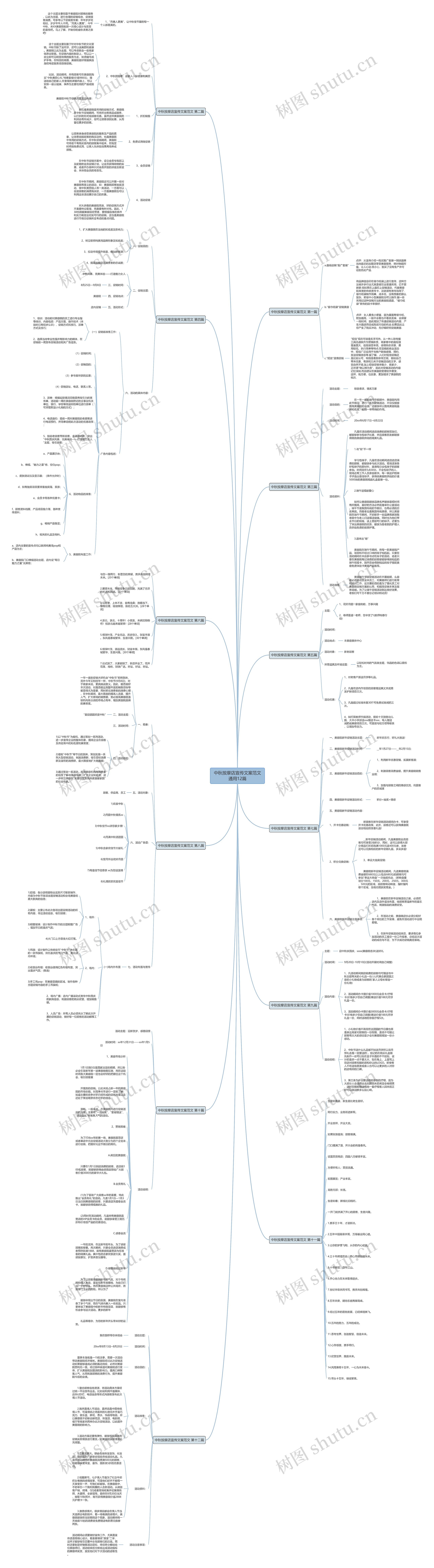 中秋按摩店宣传文案范文通用12篇思维导图