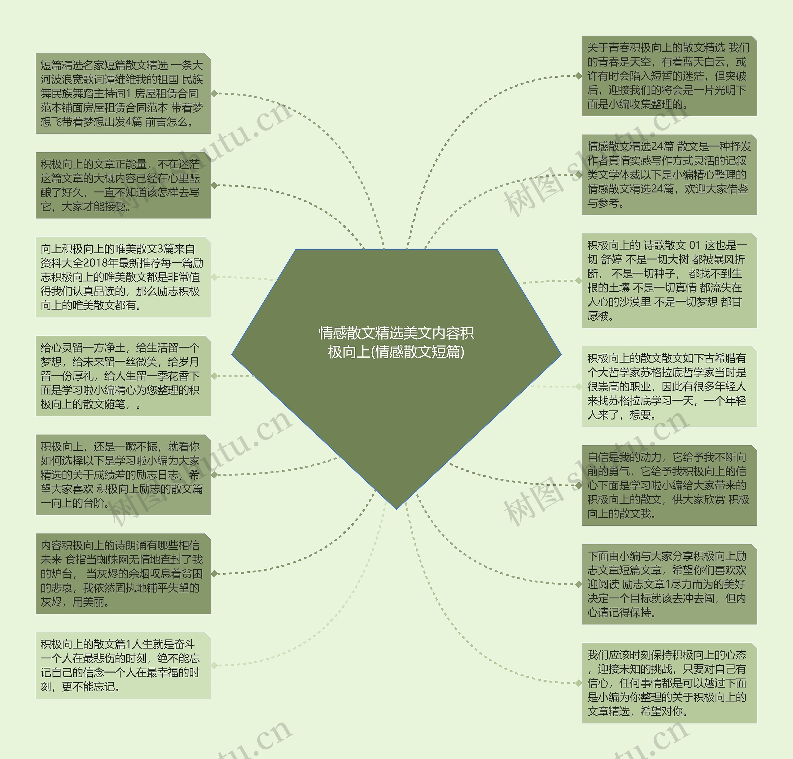 情感散文精选美文内容积极向上(情感散文短篇)