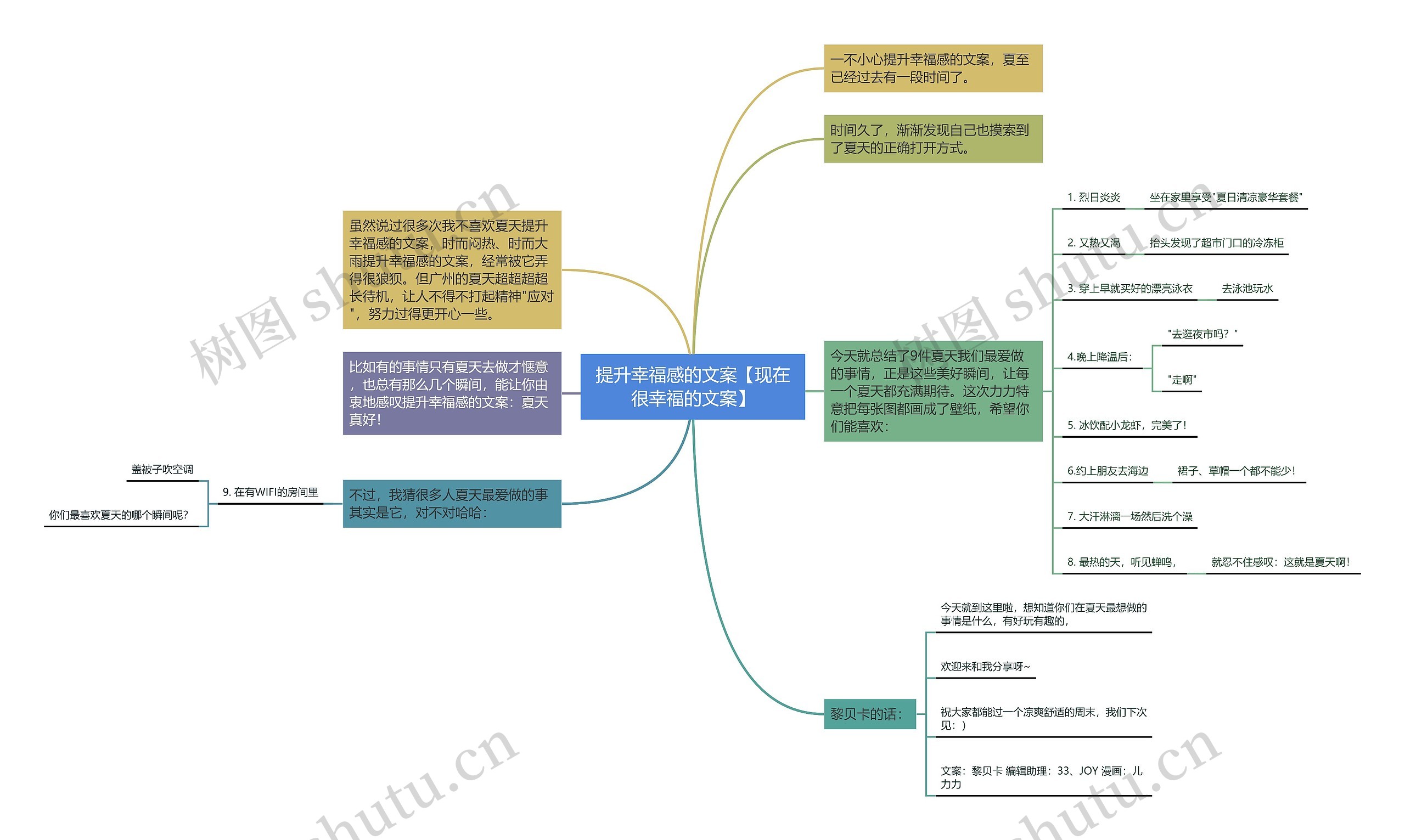 提升幸福感的文案【现在很幸福的文案】思维导图