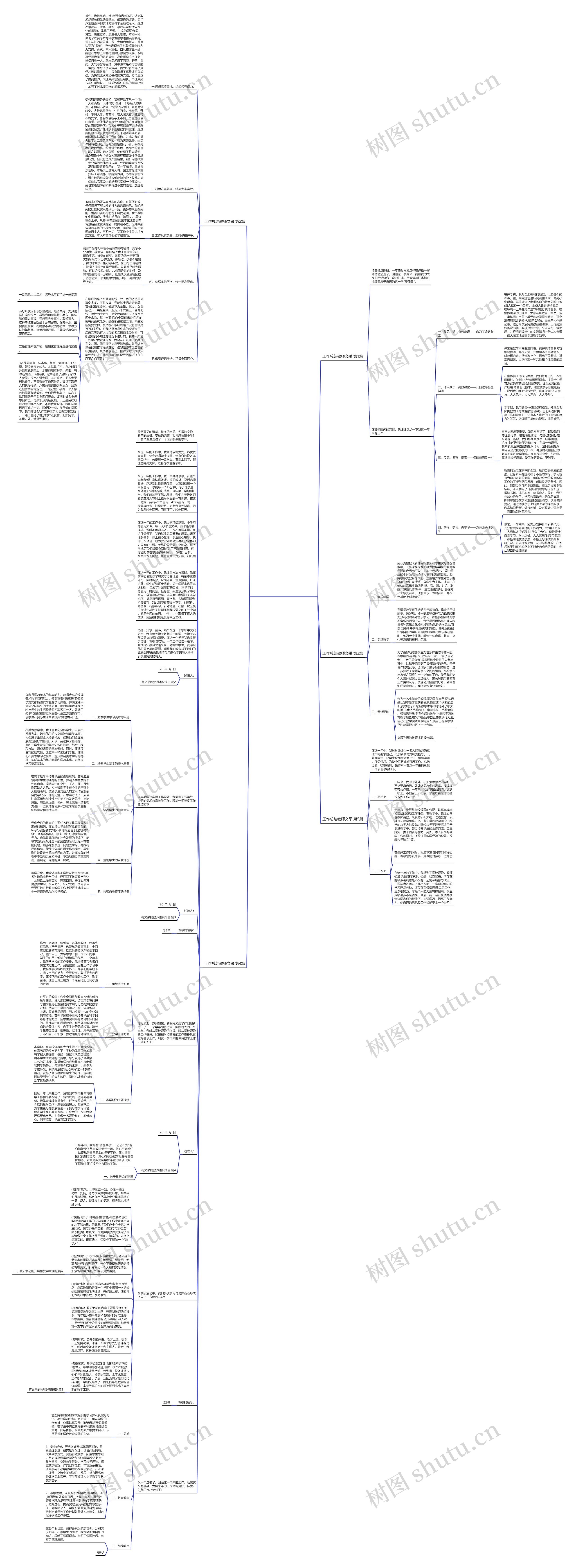 工作总结教师文采(合集5篇)思维导图