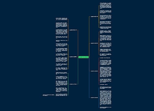 金光湖小作文优选7篇