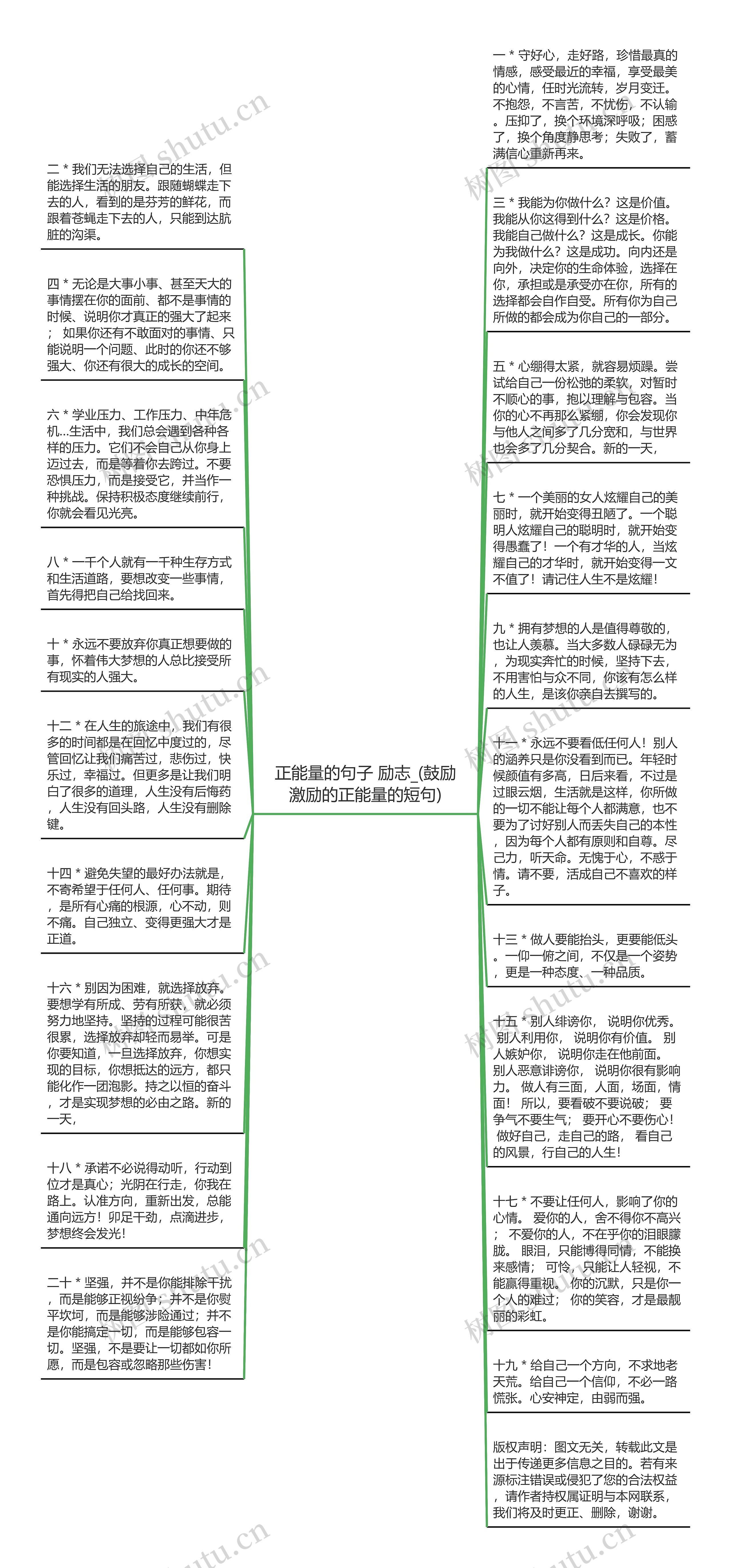 正能量的句子 励志_(鼓励激励的正能量的短句)