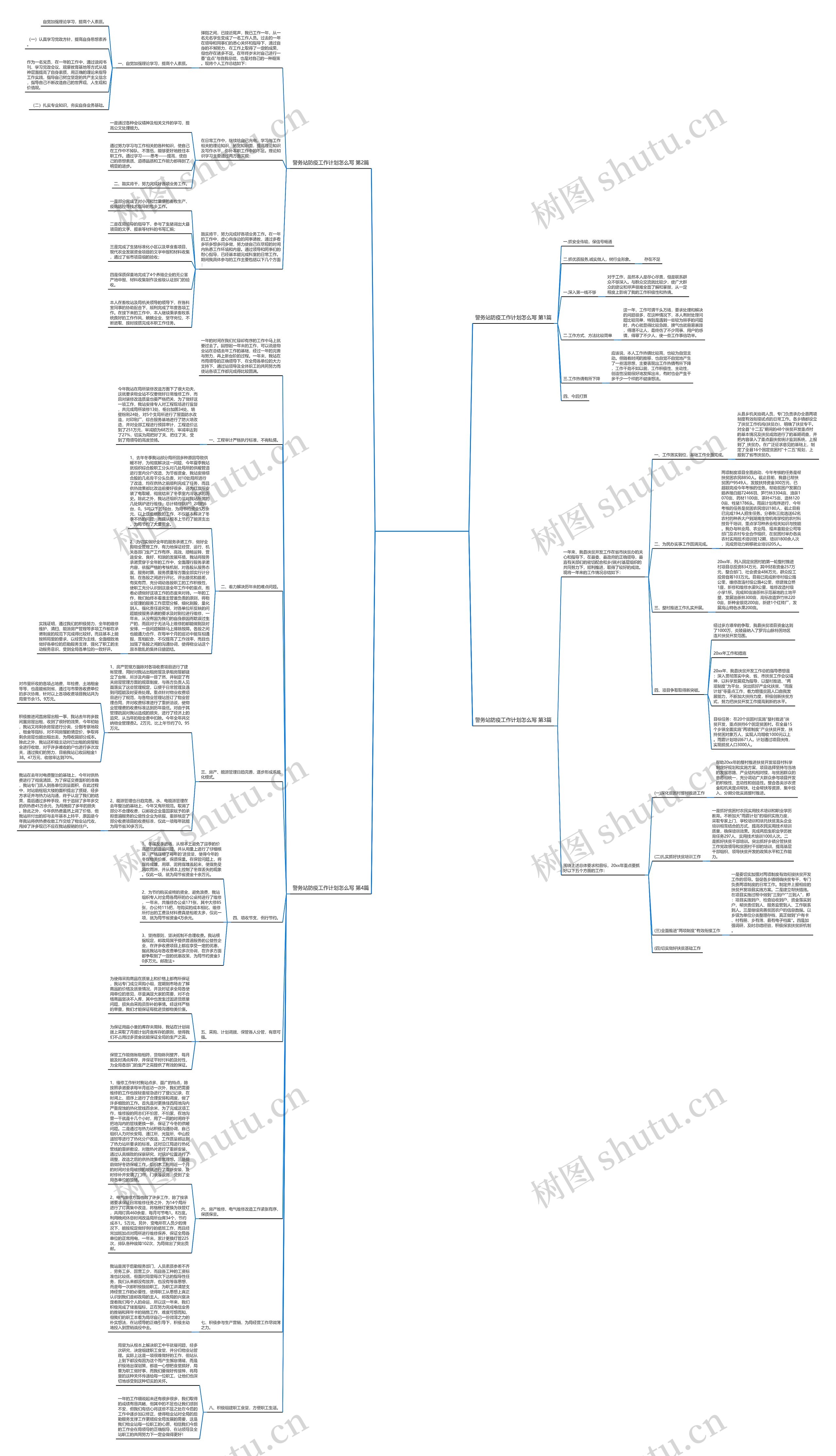 警务站防疫工作计划怎么写(实用4篇) 警务站防疫工作计划怎么写(实用4篇)