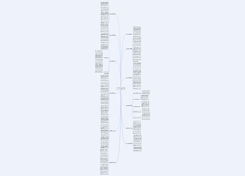本科生毕业论文范文(精选十二篇) 本科生毕业论文范文(精选十二篇)