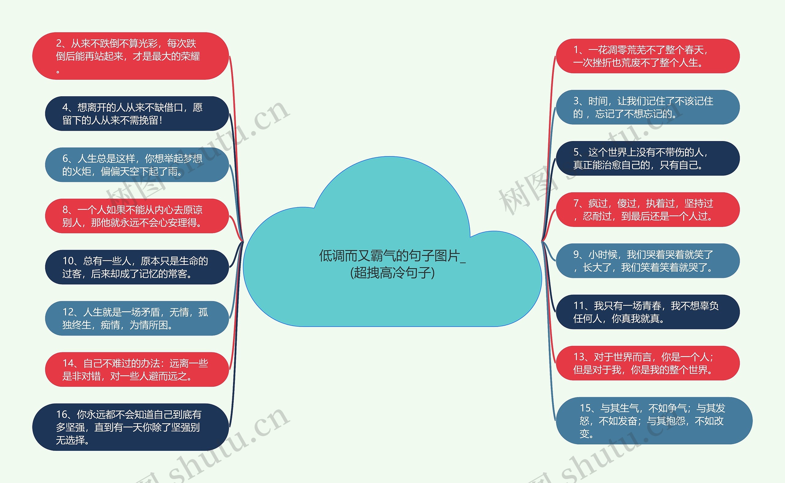 低调而又霸气的句子图片_(超拽高冷句子) 低调而又霸气的句子图片_(超拽高冷句子)
